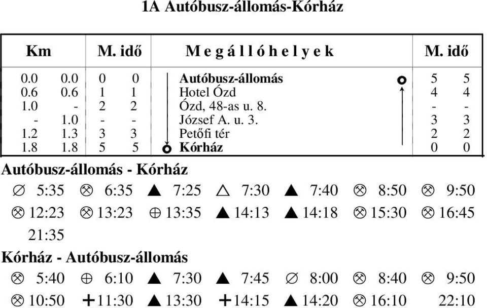 8 5 5 o Kórház Autóbusz-állomás - Kórház D 5:35 M 6:35 I 7:25 W 7:3 I 7:4 M 8:5 M 9:5 M 12:23 M 13:23 Z 13:35