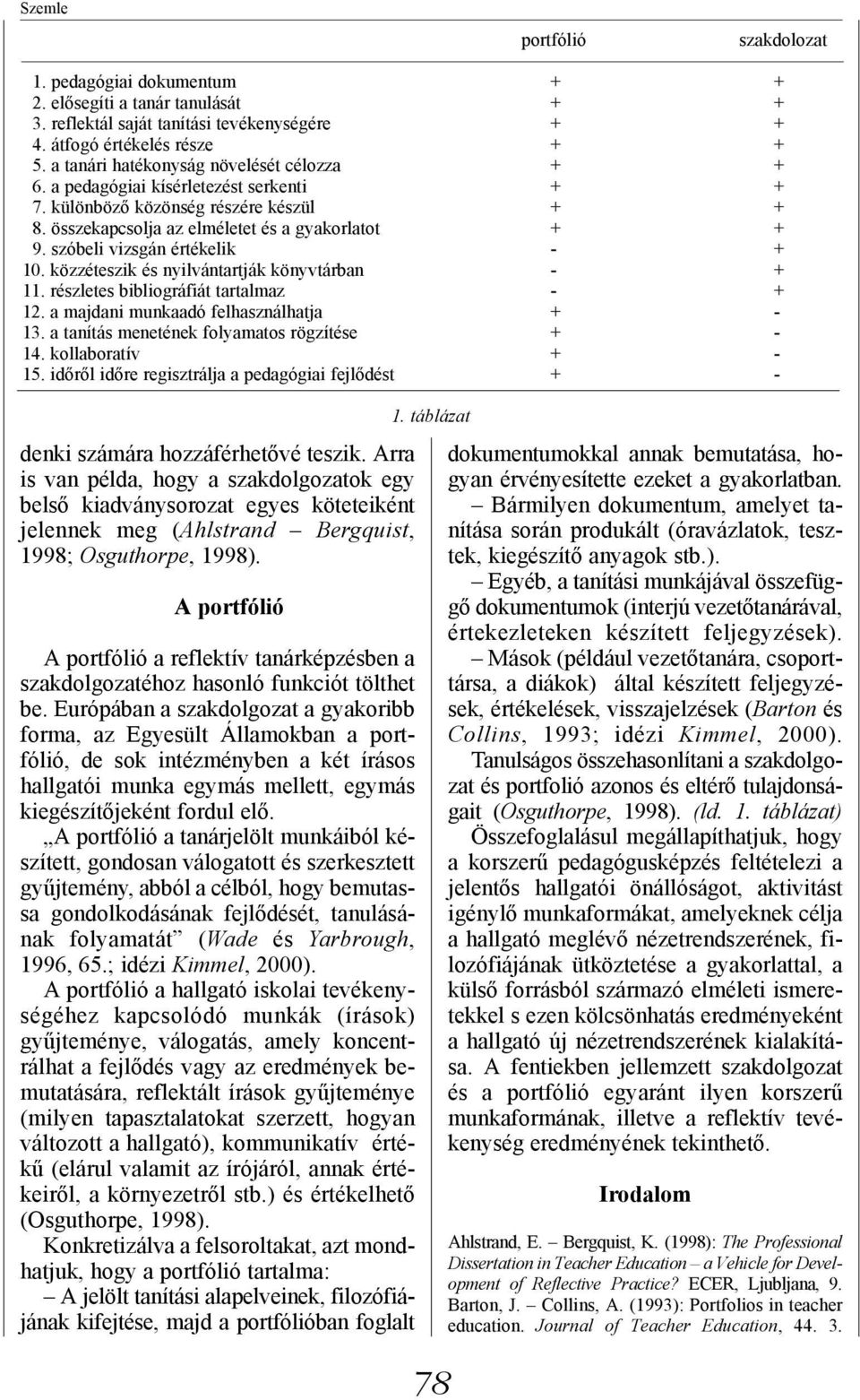 szóbeli vizsgán értékelik - + 10. közzéteszik és nyilvántartják könyvtárban - + 11. részletes bibliográfiát tartalmaz - + 12. a majdani munkaadó felhasználhatja + - 13.