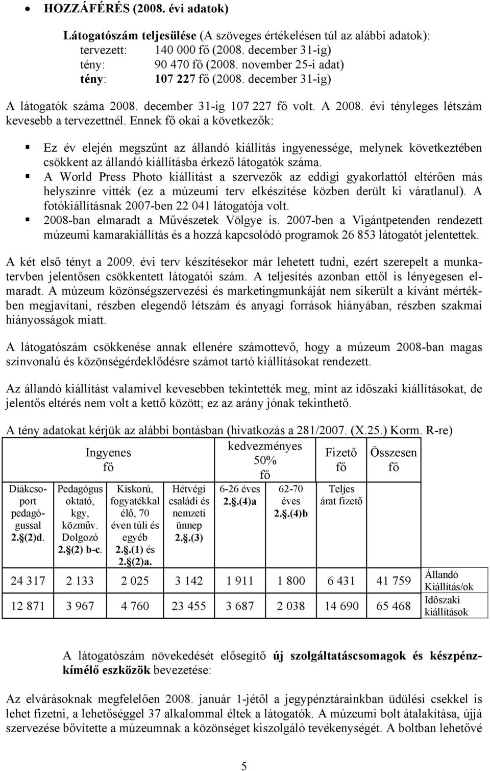 Ennek fő okai a következők: Ez év elején megszűnt az állandó kiállítás ingyenessége, melynek következtében csökkent az állandó kiállításba érkező látogatók száma.