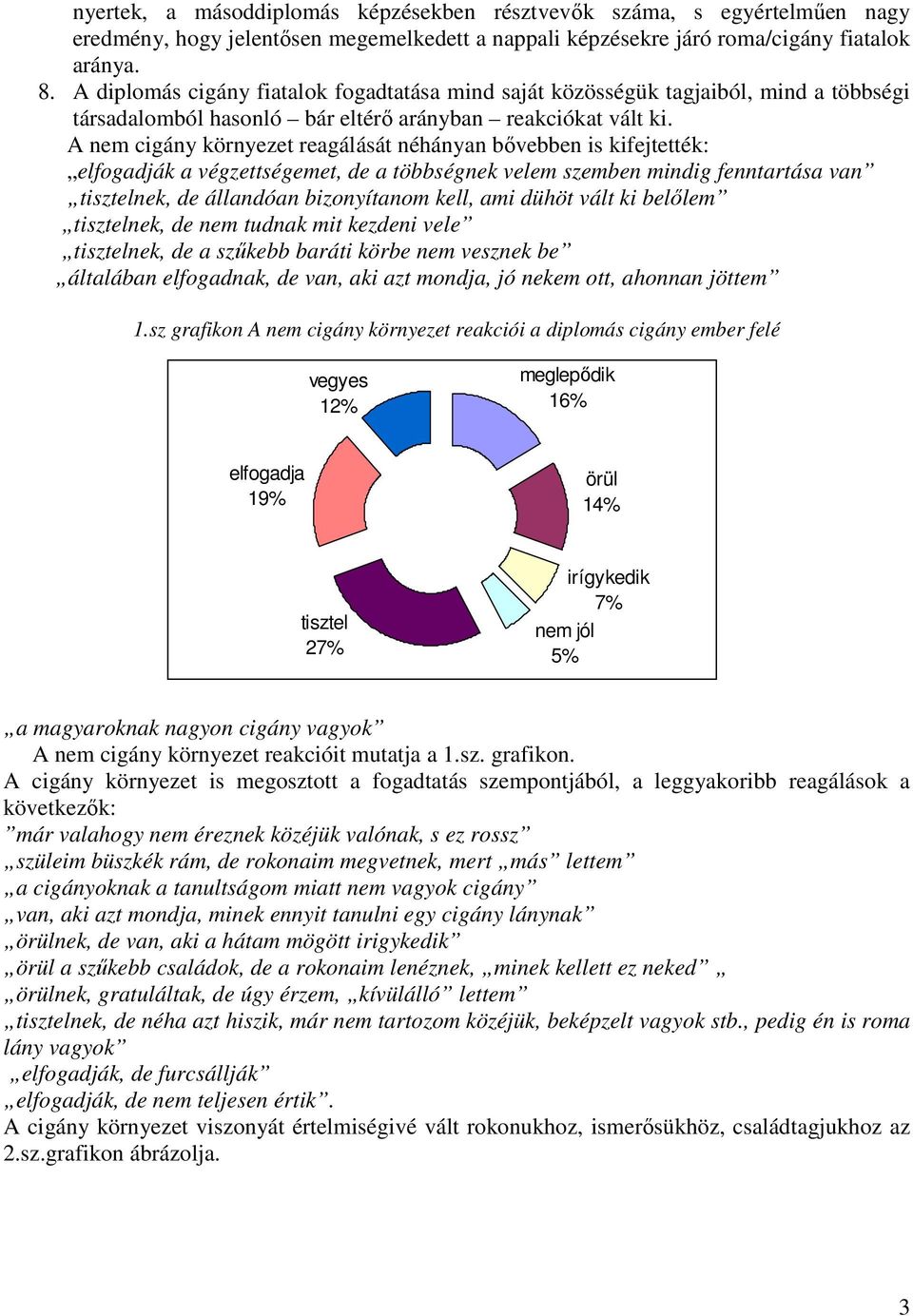 A nem cigány környezet reagálását néhányan bıvebben is kifejtették: elfogadják a végzettségemet, de a többségnek velem szemben mindig fenntartása van tisztelnek, de állandóan bizonyítanom kell, ami