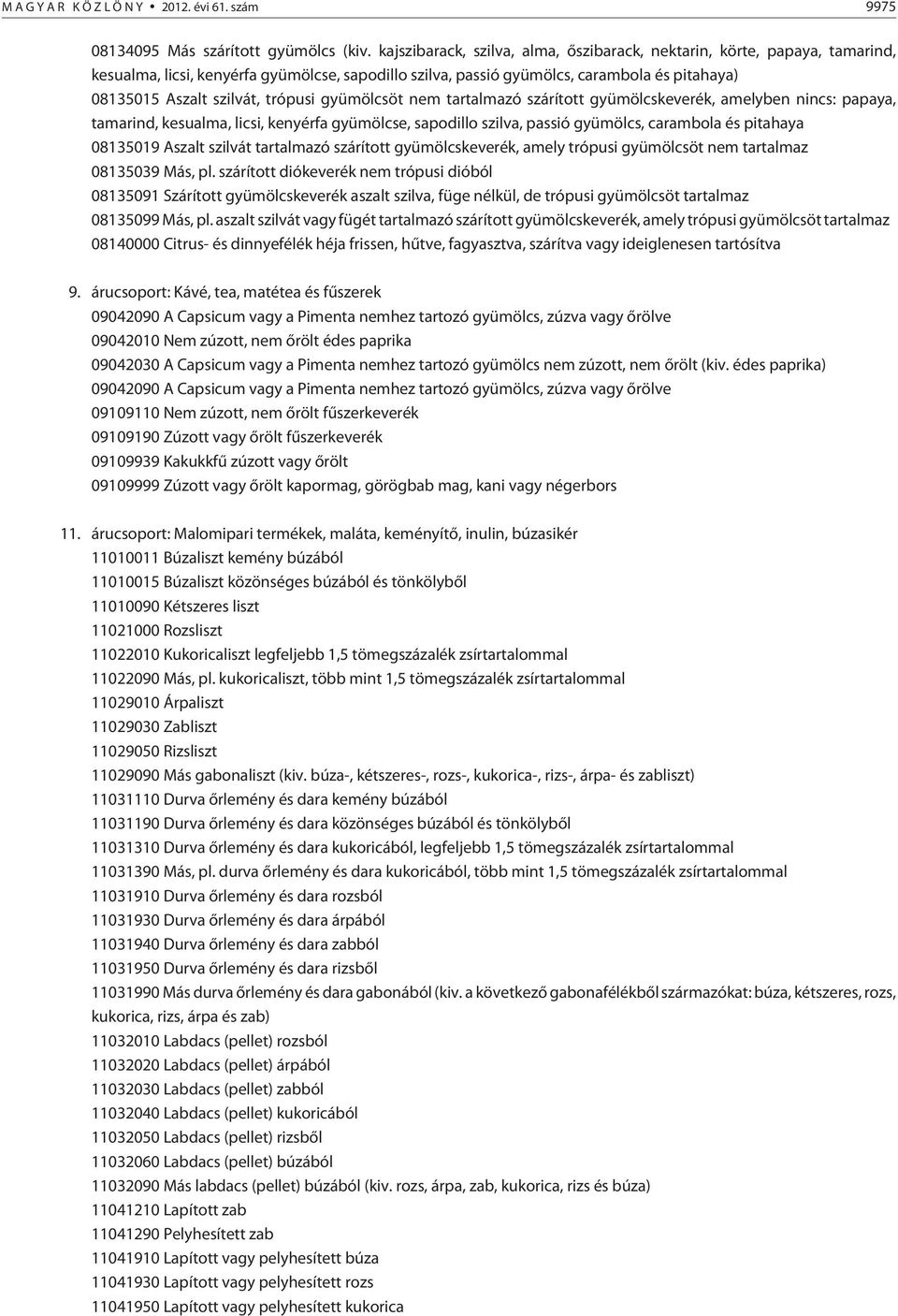 trópusi gyümölcsöt nem tartalmazó szárított gyümölcskeverék, amelyben nincs: papaya, tamarind, kesualma, licsi, kenyérfa gyümölcse, sapodillo szilva, passió gyümölcs, carambola és pitahaya 08135019