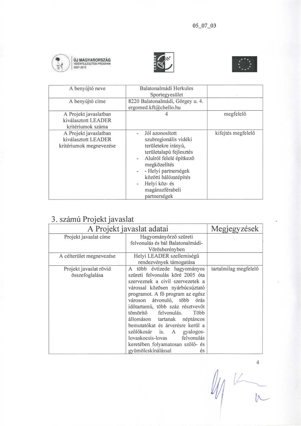 halozatepites Helyi koz- es maganszfe rabel i partnersegek megfelelo kifejtes megfelelo 3, szamu Projekt javaslat A Projekt javaslat adatai Projekt javaslat cime A celteriilet megnevezese Projekt