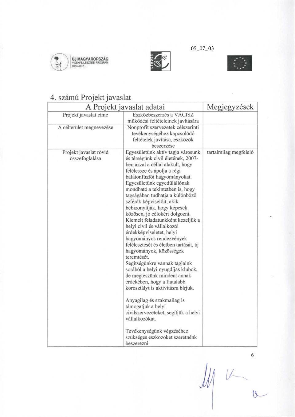 Nonprofit szervezetek celszerinti tevekenysegehez kapcsolodo feltetelekjavitasa, eszkozok beszerzese Egyesiiletunk aktiv tagja varosunk es tersegiink civil eletenek, 2007- ben azzal a cellal alakult,