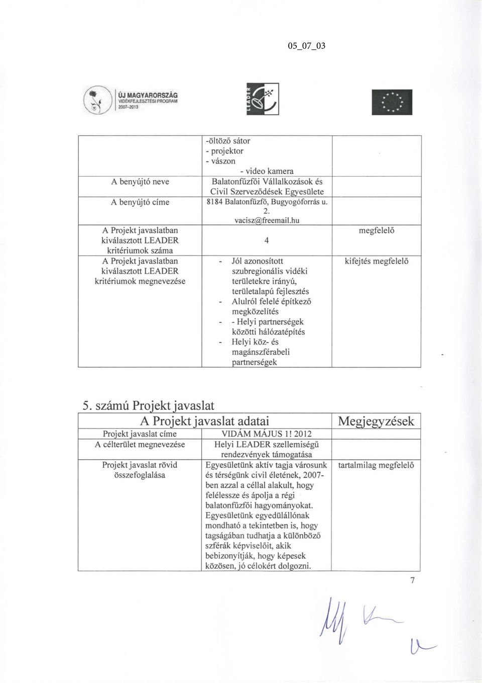 hu kriteriumok szama kriteriumok megnevezese J61 azonositott szubregionalis videki teriiletekre iranyu, teruletalapu fejlesztes Alulrol felele epitkezo megkozelites - Helyi partnersegek kozotti