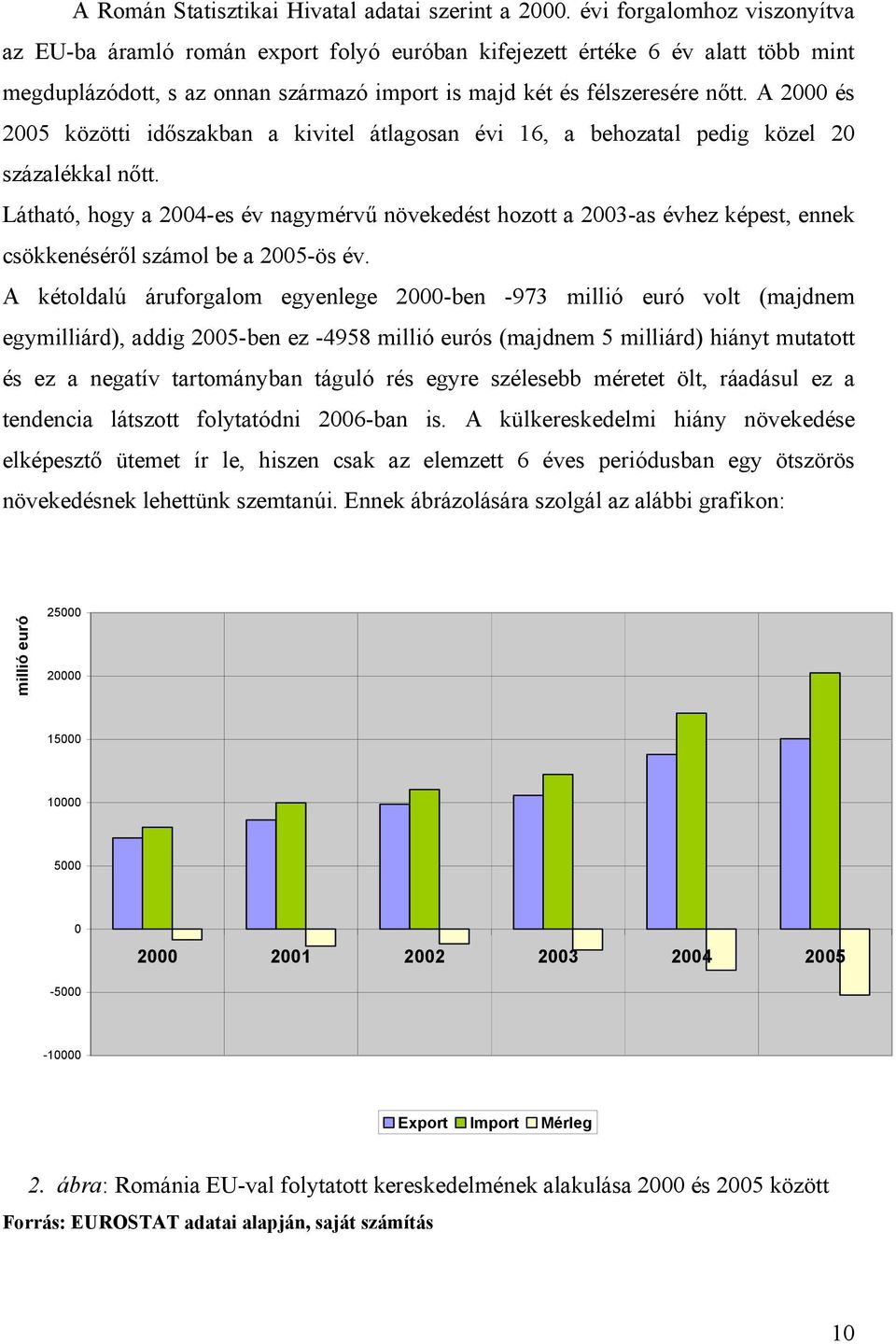 A 2000 és 2005 közötti időszakban a kivitel átlagosan évi 16, a behozatal pedig közel 20 százalékkal nőtt.