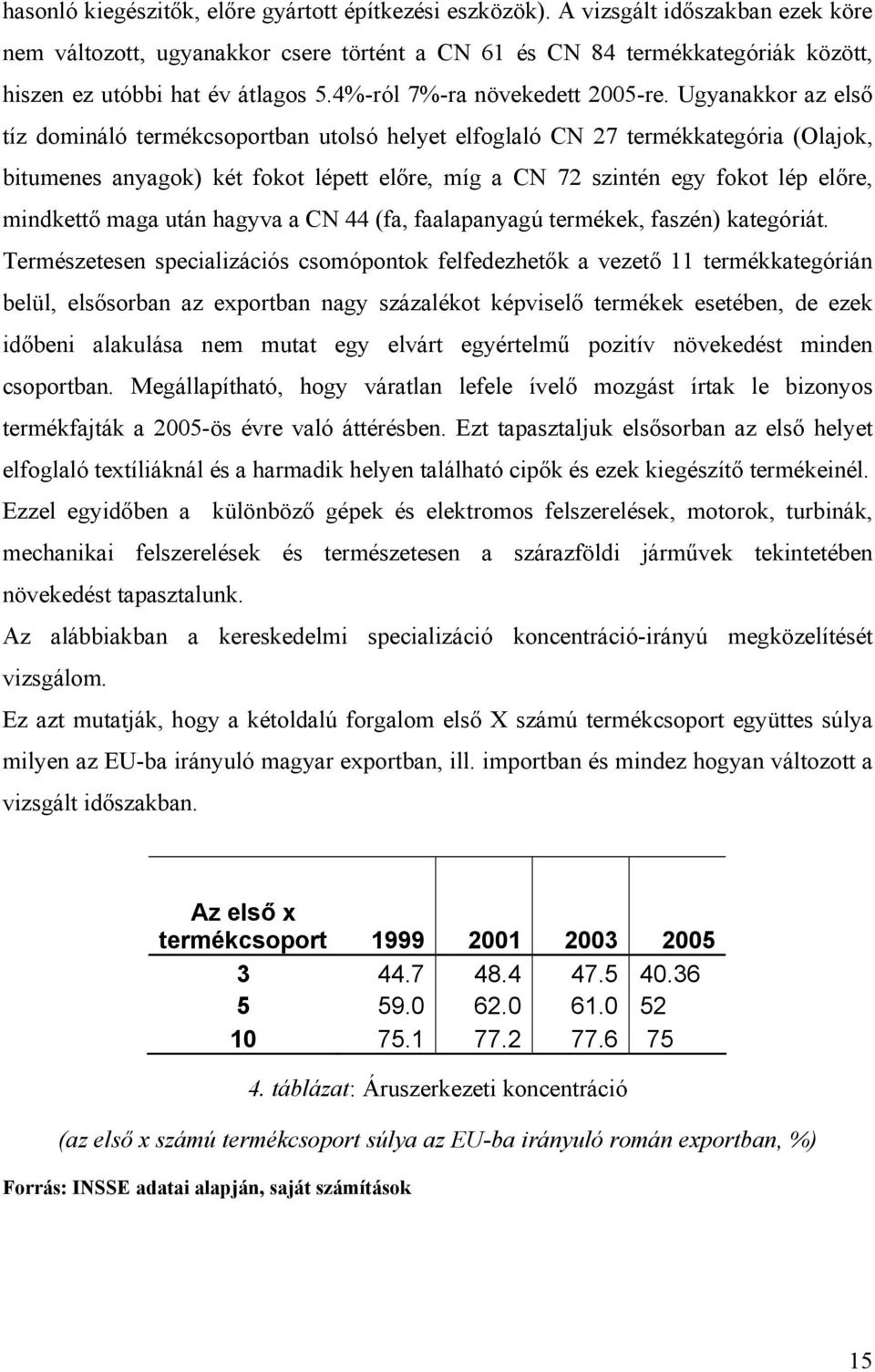 Ugyanakkor az első tíz domináló termékcsoportban utolsó helyet elfoglaló CN 27 termékkategória (Olajok, bitumenes anyagok) két fokot lépett előre, míg a CN 72 szintén egy fokot lép előre, mindkettő