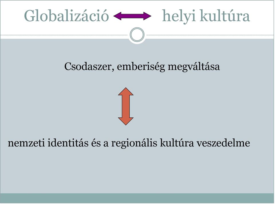 megváltása nemzeti