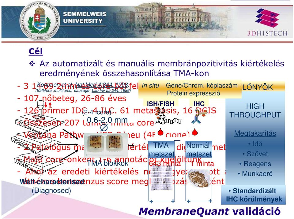 0 mm core - Ventana Pathway HER-2/neu (4B5 clone) - 2 Patológus manuálisan kiértékelte a digitális metszeteket - Majd core-onként 1-6 annotációt kijelöltünk TMA blokkok TMA metszet 643 minta ELŐNYÖK