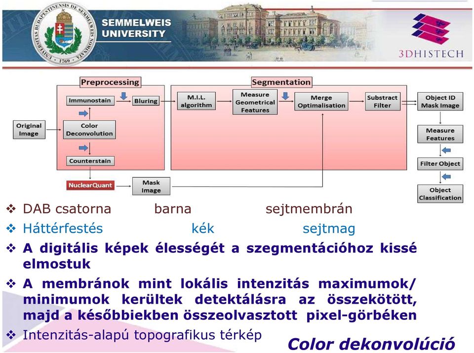 maximumok/ minimumok kerültek detektálásra az összekötött, majd a későbbiekben