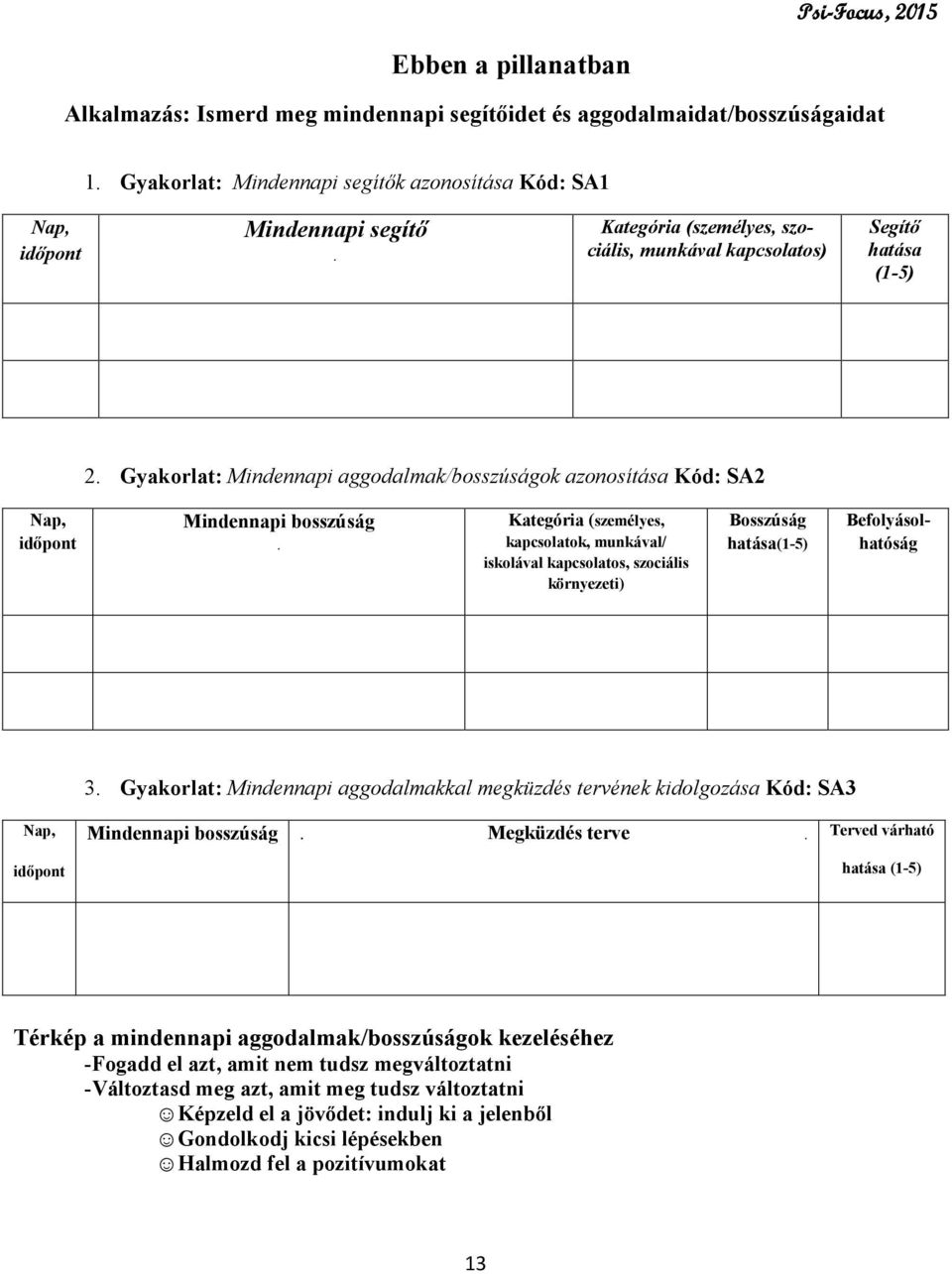 Kategória (személyes, kapcsolatok, munkával/ iskolával kapcsolatos, szociális környezeti) Bosszúság hatása(1-5) Befolyásolhatóság 3.