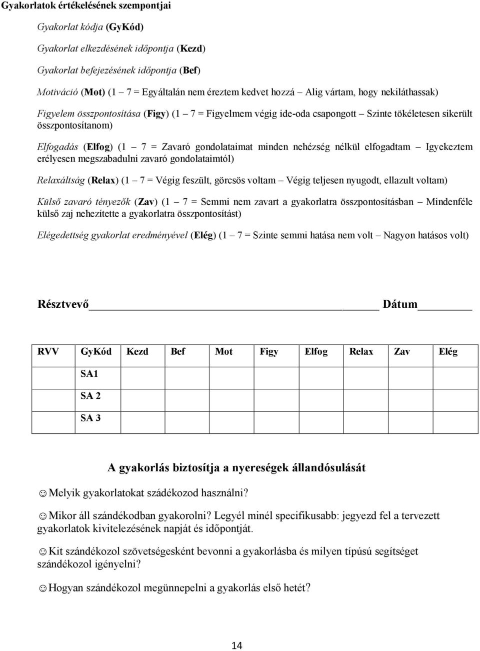 nehézség nélkül elfogadtam Igyekeztem erélyesen megszabadulni zavaró gondolataimtól) Relaxáltság (Relax) (1 7 = Végig feszült, görcsös voltam Végig teljesen nyugodt, ellazult voltam) Külső zavaró