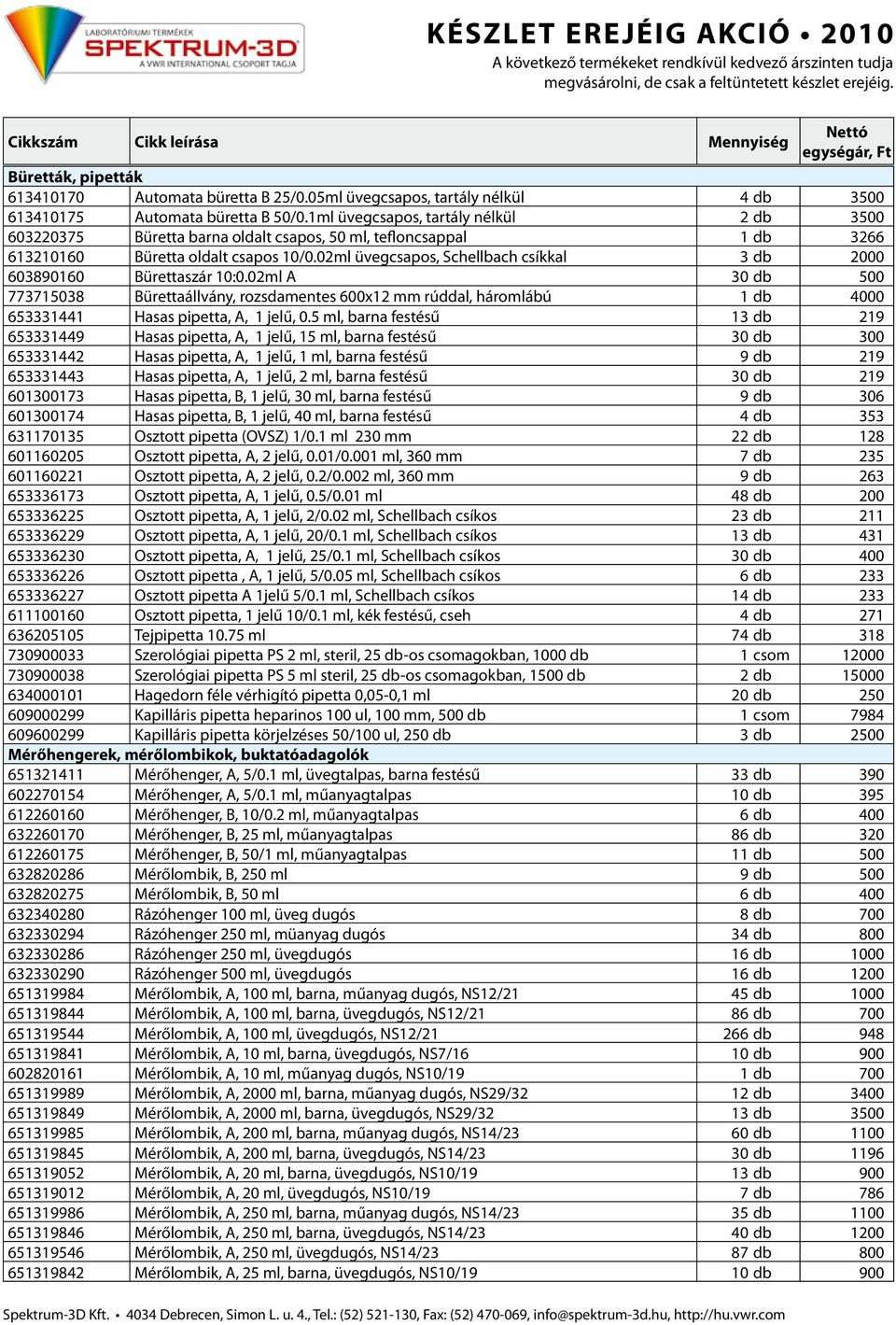 02ml üvegcsapos, Schellbach csíkkal 3 db 2000 603890160 Bürettaszár 10:0.