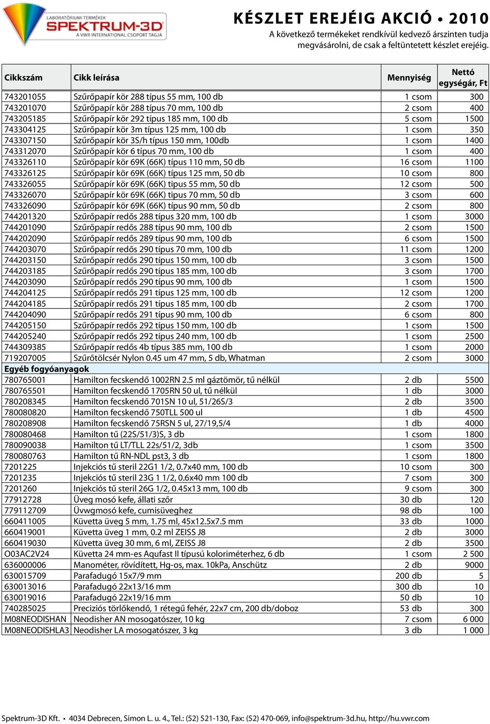 (66K) típus 110 mm, 50 db 16 csom 1100 743326125 Szűrőpapír kör 69K (66K) típus 125 mm, 50 db 10 csom 800 743326055 Szűrőpapír kör 69K (66K) tipus 55 mm, 50 db 12 csom 500 743326070 Szűrőpapír kör