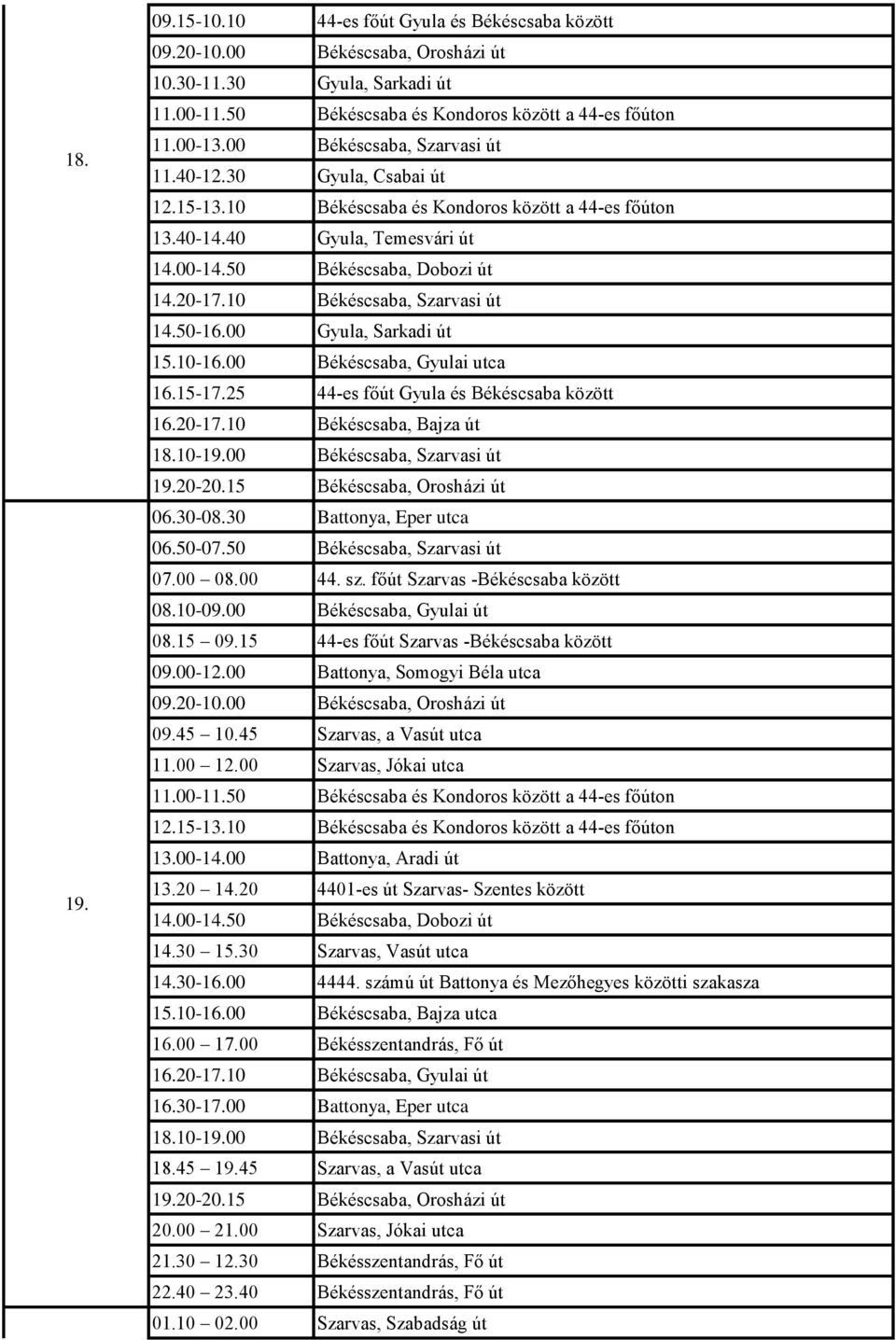 30 Battonya, Eper utca 07.00 08.00 44. sz. főút Szarvas -Békéscsaba között 08.10-09.00 Békéscsaba, Gyulai út 08.15 09.15 44-es főút Szarvas -Békéscsaba között 09.00-12.