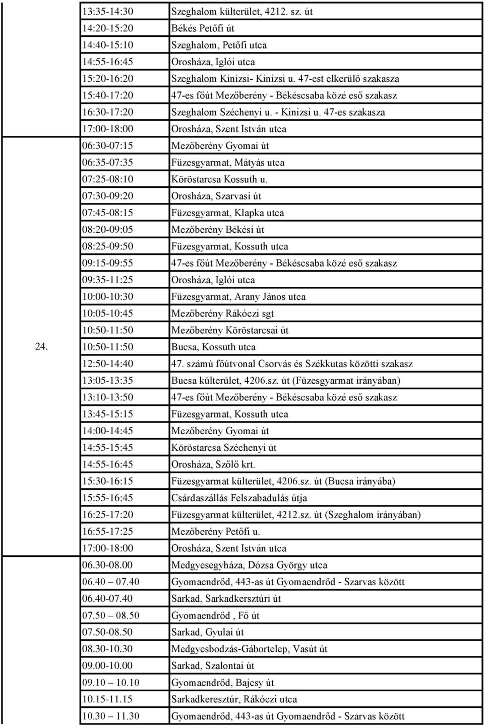 47-es szakasza 17:00-18:00 Orosháza, Szent István utca 06:30-07:15 Mezőberény Gyomai út 06:35-07:35 Füzesgyarmat, Mátyás utca 07:25-08:10 Köröstarcsa Kossuth u.