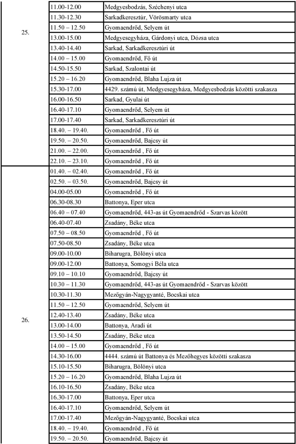 számú út, Medgyesegyháza, Medgyesbodzás közötti szakasza 16.00-16.50 Sarkad, Gyulai út 16.40-17.10 Gyomaendrőd, Selyem út 17.00-17.40 Sarkad, Sarkadkeresztúri út 18.40. 19.40. Gyomaendrőd, Fő út 19.