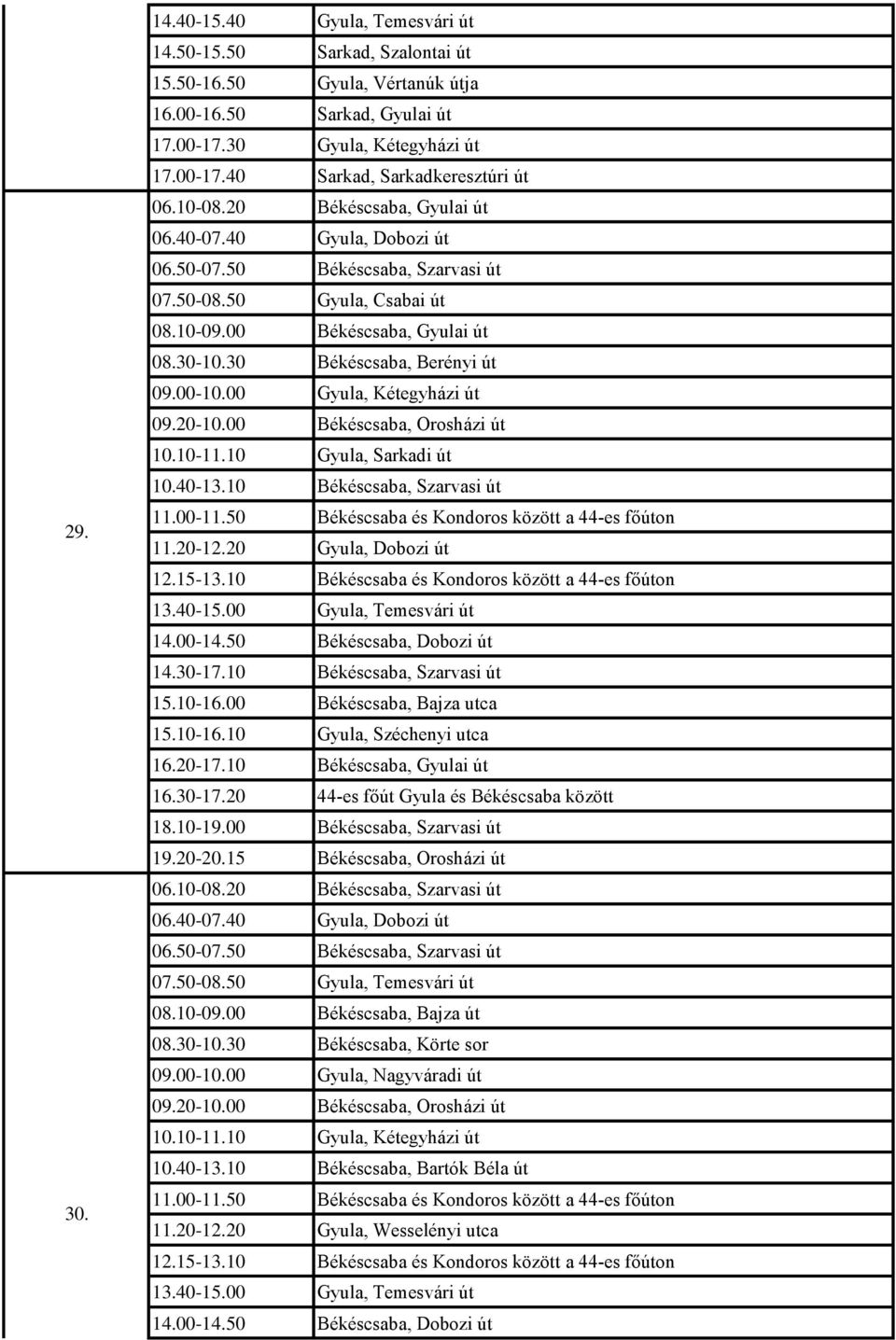 10 Gyula, Sarkadi út 10.40-13.10 Békéscsaba, Szarvasi út 11.20-12.20 Gyula, Dobozi út 13.40-15.00 Gyula, Temesvári út 14.30-17.10 Békéscsaba, Szarvasi út 15.10-16.00 Békéscsaba, Bajza utca 15.10-16.10 Gyula, Széchenyi utca 16.