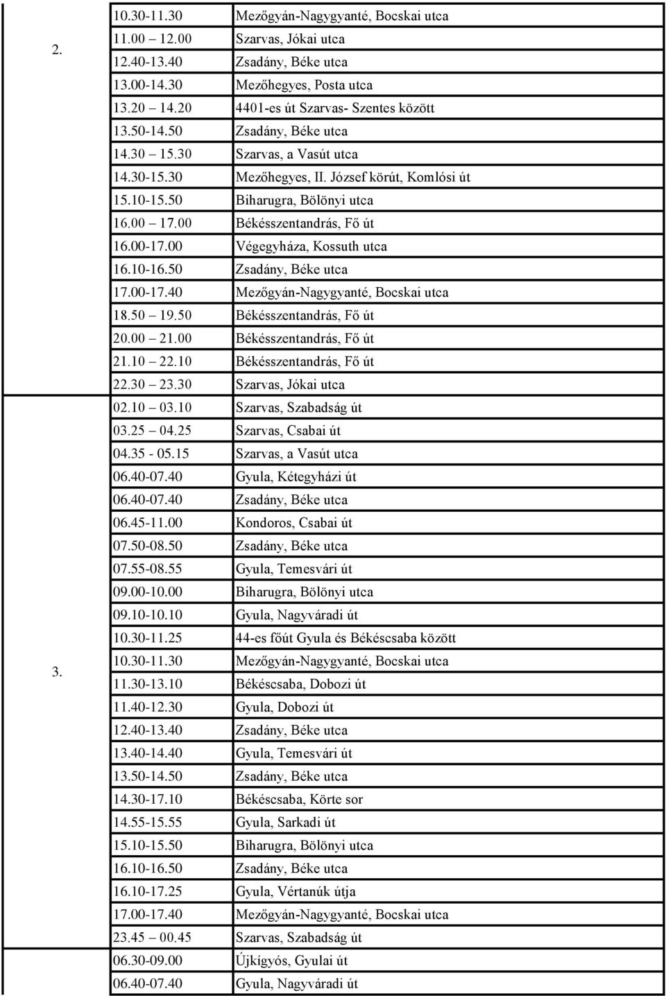 00 Végegyháza, Kossuth utca 16.10-16.50 Zsadány, Béke utca 17.00-17.40 Mezőgyán-Nagygyanté, Bocskai utca 18.50 19.50 Békésszentandrás, Fő út 20.00 21.00 Békésszentandrás, Fő út 21.10 22.