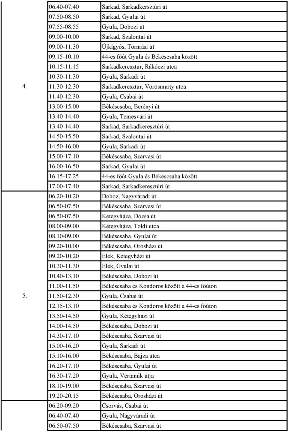 00 Békéscsaba, Berényi út 13.40-14.40 Gyula, Temesvári út 13.40-14.40 Sarkad, Sarkadkeresztúri út 14.50-15.50 Sarkad, Szalontai út 14.50-16.00 Gyula, Sarkadi út 15.00-17.10 Békéscsaba, Szarvasi út 16.