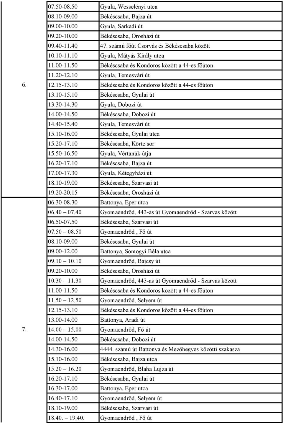 20-17.10 Békéscsaba, Körte sor 15.50-16.50 Gyula, Vértanúk útja 16.20-17.10 Békéscsaba, Bajza út 17.00-17.30 Gyula, Kétegyházi út 06.30-08.30 Battonya, Eper utca 06.40 07.