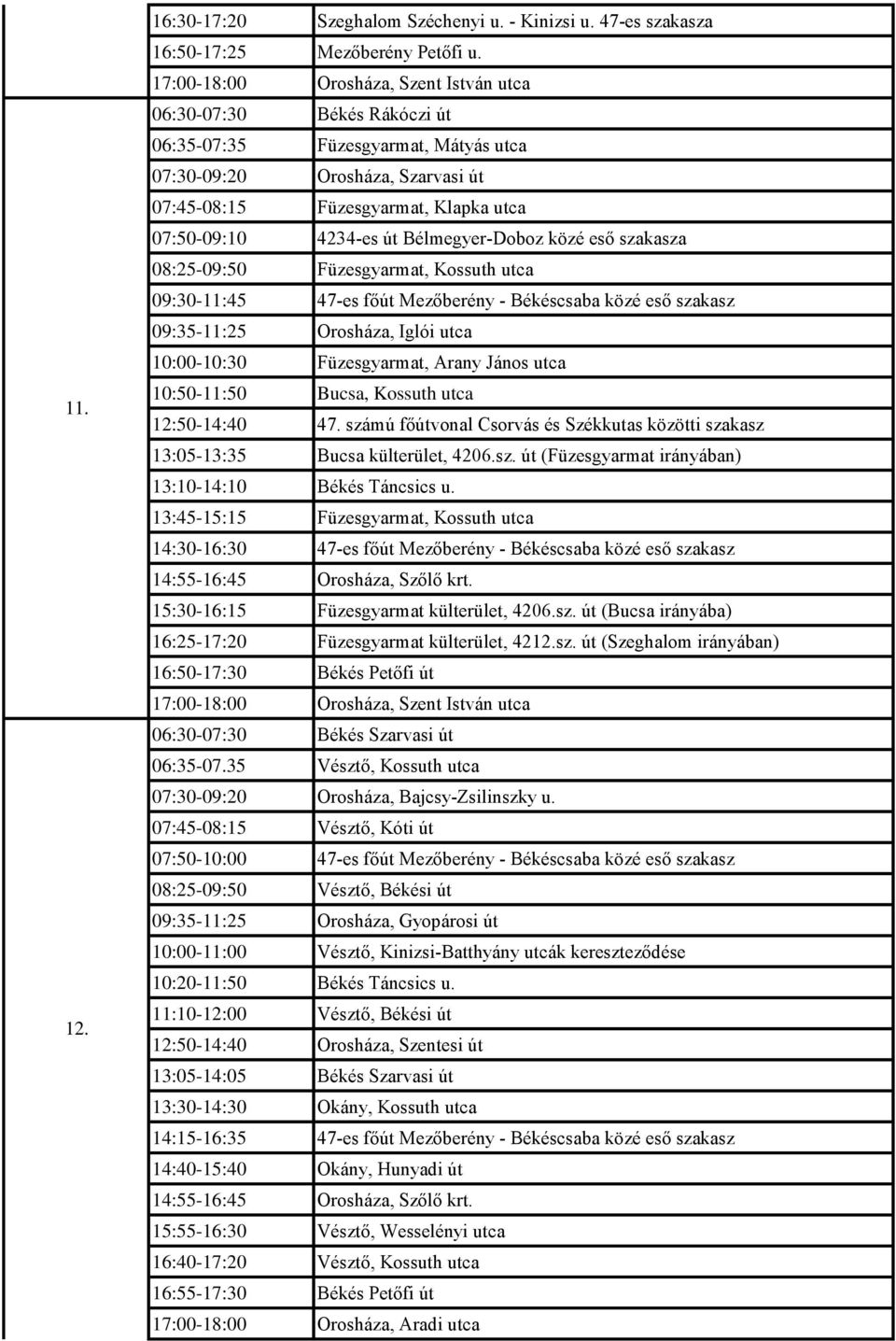 út Bélmegyer-Doboz közé eső szakasza 08:25-09:50 Füzesgyarmat, Kossuth utca 09:30-11:45 47-es főút Mezőberény - Békéscsaba közé eső szakasz 09:35-11:25 Orosháza, Iglói utca 10:00-10:30 Füzesgyarmat,