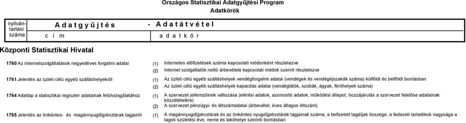 szálláshelyek vendégforgalmi adatai (vendégek és vendégéjszakák ) külföldi és belföldi bontásban Az üzleti célú egyéb szálláshelyek kapacitás adatai (vendéglátók, szobák, ágyak, férőhelyek ) A