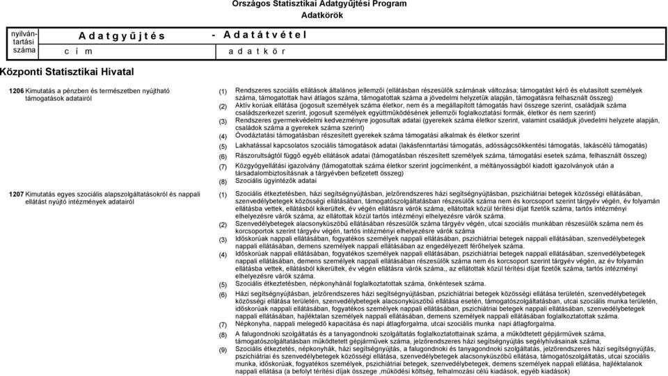 felhasznált összeg) Aktív korúak ellátása (jogosult személyek életkor, nem és a megállapított támogatás havi összege szerint, családjaik családszerkezet szerint, jogosult személyek együttműködésének