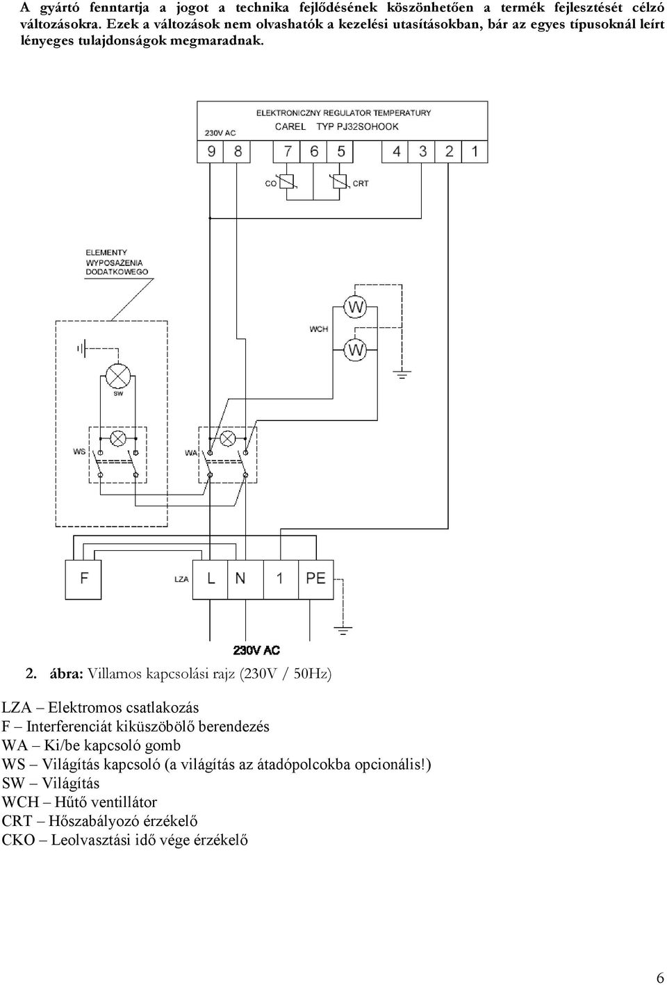 ábra: Villamos kapcsolási rajz (230V / 50Hz) LZA Elektromos csatlakozás F Interferenciát kiküszöbölı berendezés WA Ki/be kapcsoló