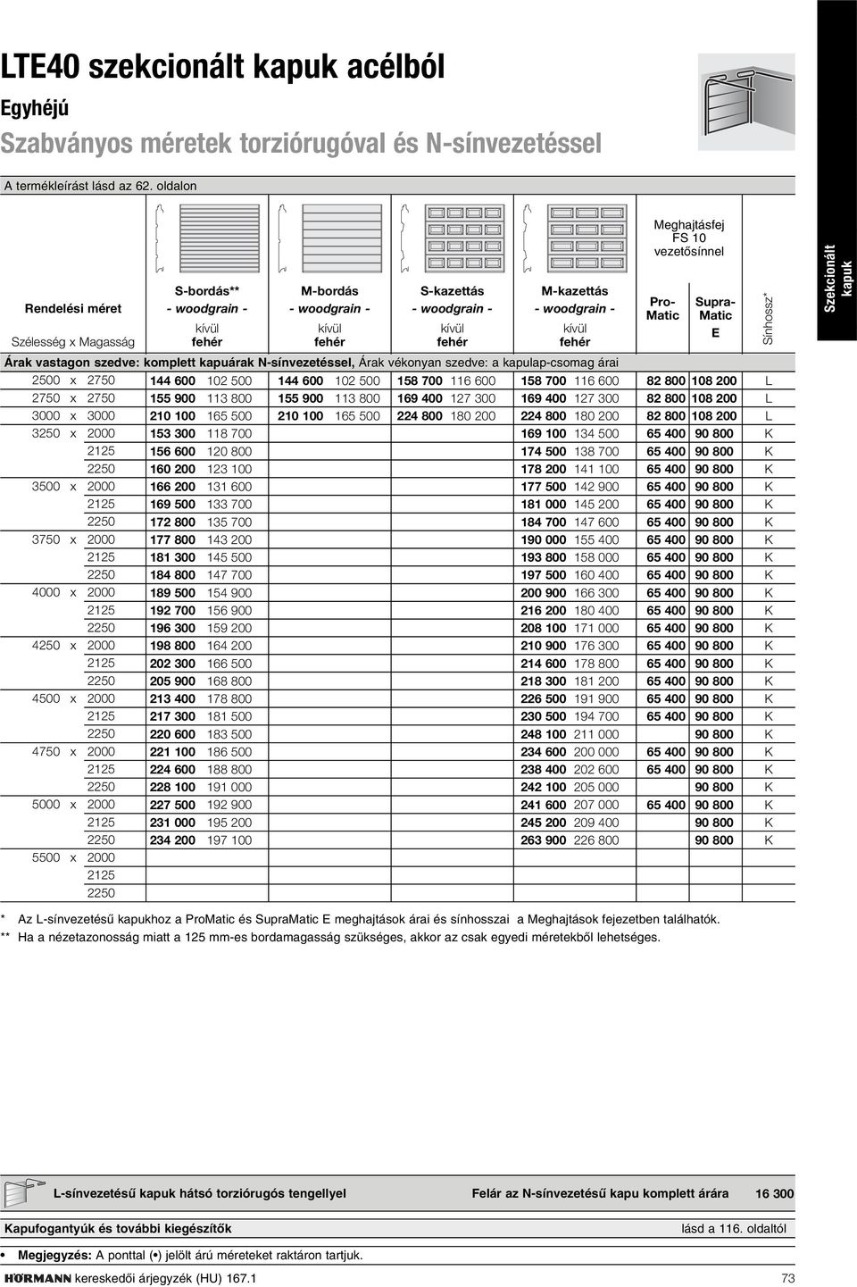 Árak vékonyan szedve: a kapulap-csomag árai x 144 600 102 500 144 600 102 500 158 700 116 600 158 700 116 600 82 800 108 200 L x 155 900 113 800 155 900 113 800 169 400 127 300 169 400 127 300 82 800