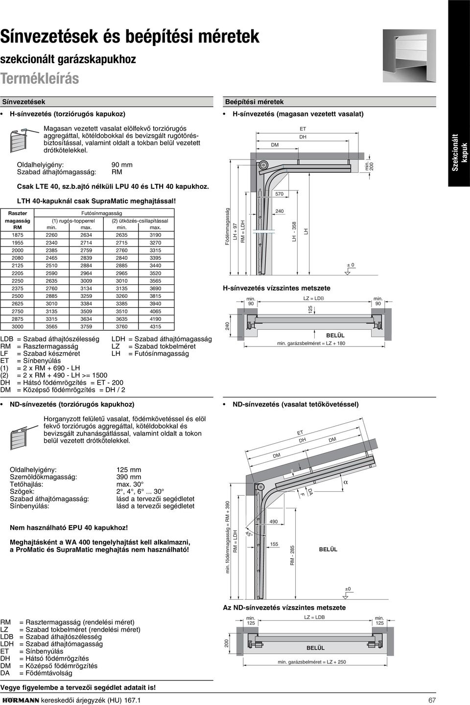 Oldalhelyigény: Szabad áthajtómagasság: 90 mm R D ET DH min. 200 Szekcionált kapuk Csak LTE 40, sz.b.ajtó nélküli LPU 40 és LTH 40 kapukhoz. LTH 40-kapuknál csak Supraatic meghajtással!