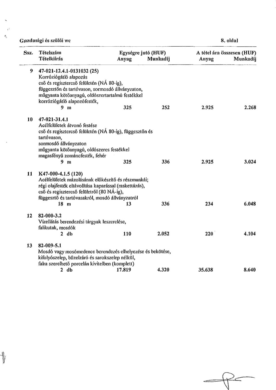 1-0131032 (25) Korróziógátló alapozás cső és regisztercső felületén (NÁ 80-ig), fiiggesztőn és tartóvason, sormosdó állványzaton, műgyanta kötőanyagú, oldószertartalmú festékkel korróziógátló