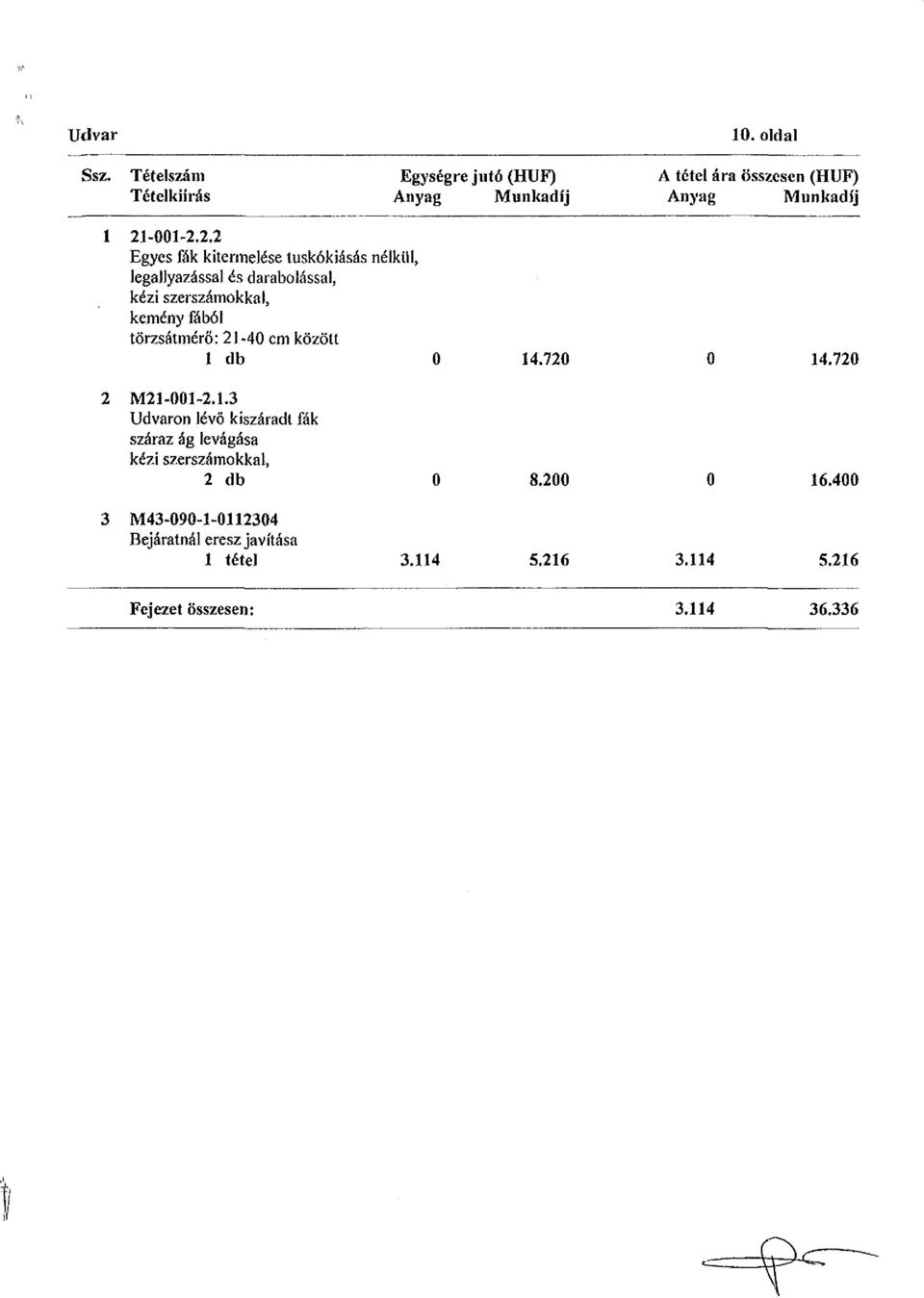 2.2 Egyes fák kitermelése tuskókiásás nélkül, legallyazással és darabolással, kézi szerszámokkal,