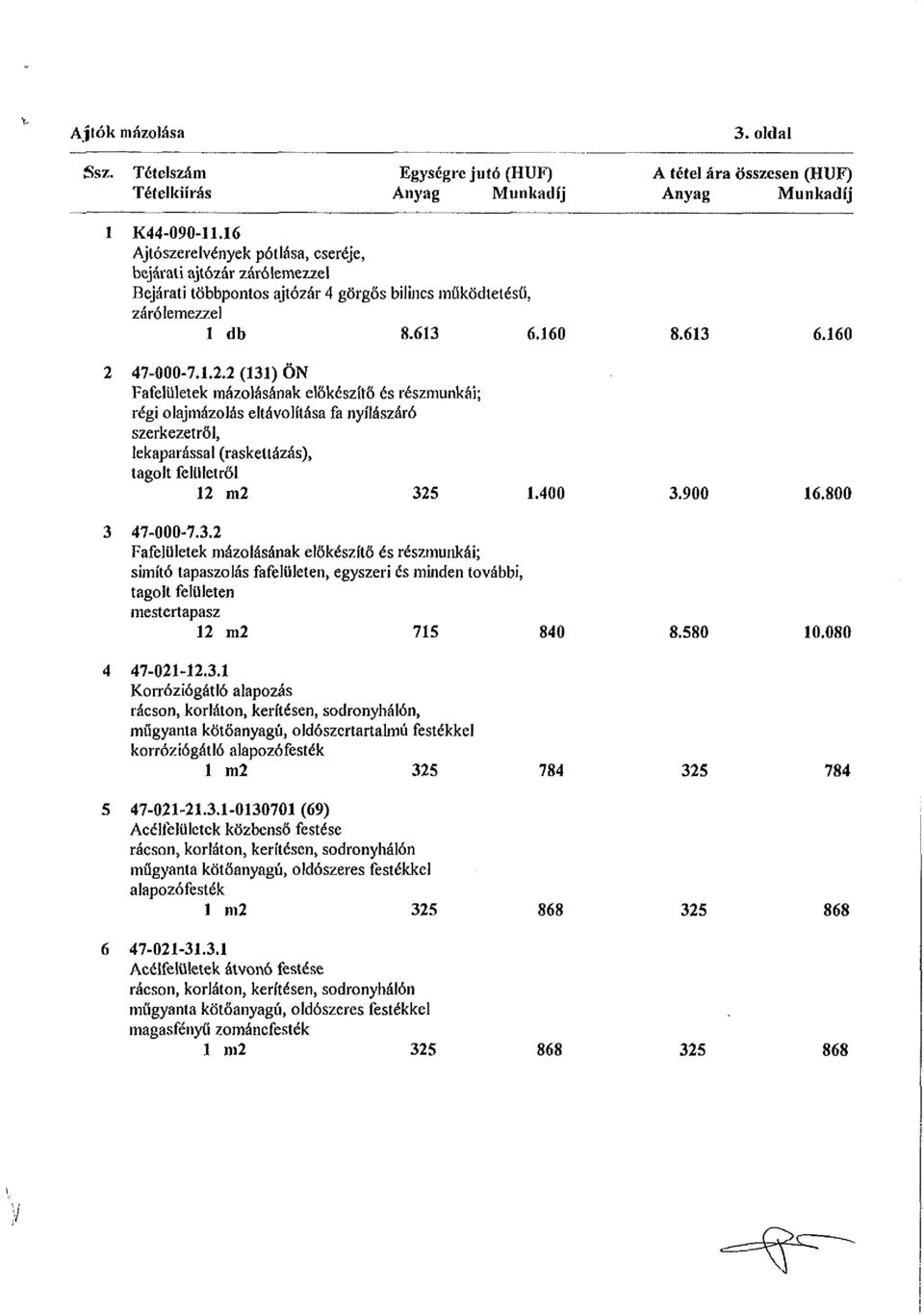 400 3.900 16.800 3 47-000-7.3.2 Fafelületek mázolásának előkészítő és részmunkái; simító tapaszolás fafelületen, egyszeri és minden további, tagolt felületen mestertapasz 12 m2 715 840 8.580 10.