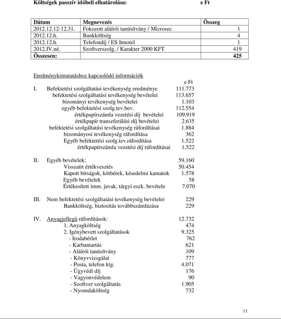 773 befektetési szolgáltatási tevékenység bevételei 113.657 bizományi tevékenység bevételei 1.103 egyéb befektetési szolg.tev.bev. 112.554 értékpapírszámla vezetési díj bevételei 109.