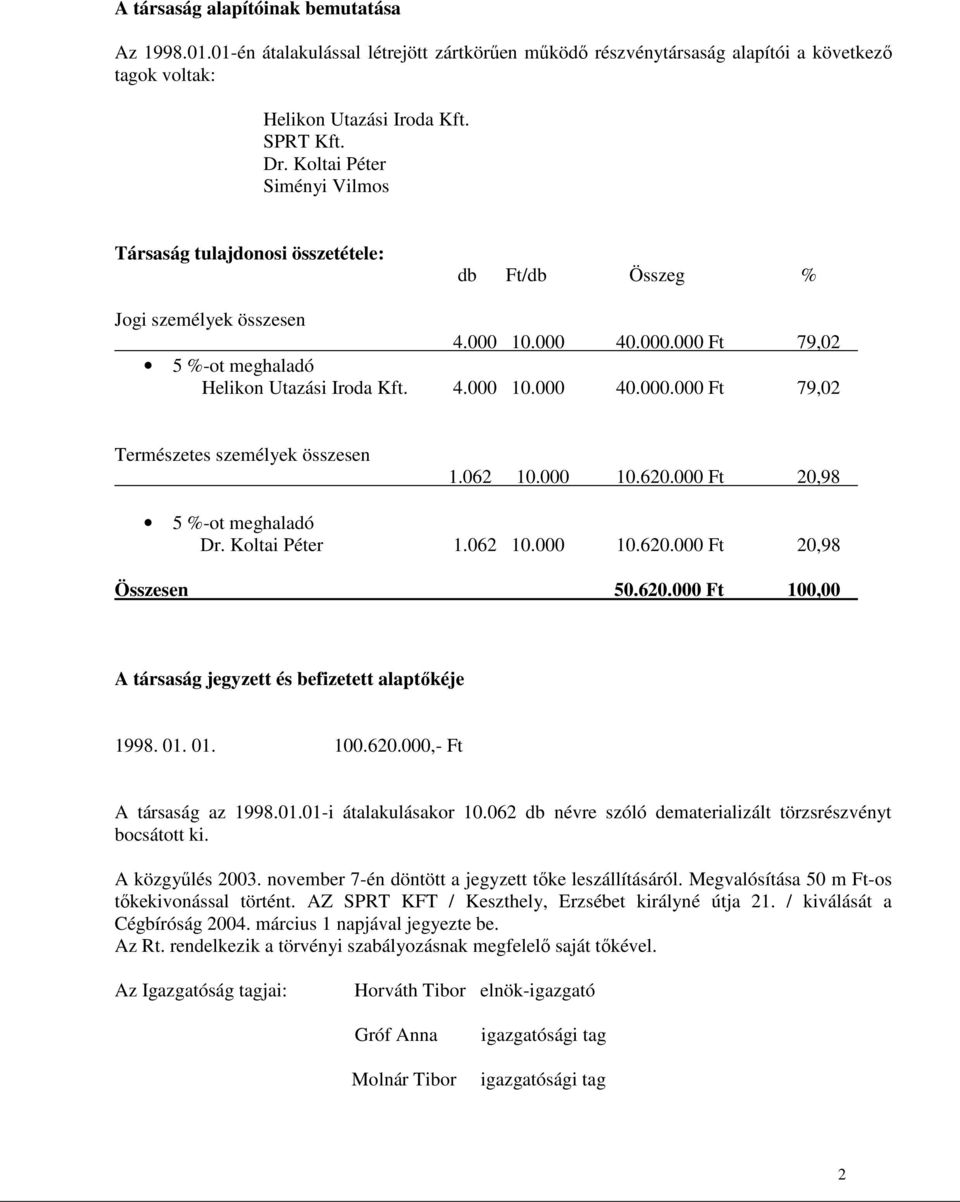 062 10.000 10.620.000 Ft 20,98 5 %-ot meghaladó Dr. Koltai Péter 1.062 10.000 10.620.000 Ft 20,98 Összesen 50.620.000 Ft 100,00 A társaság jegyzett és befizetett alaptıkéje 1998. 01. 01. 100.620.000,- Ft A társaság az 1998.