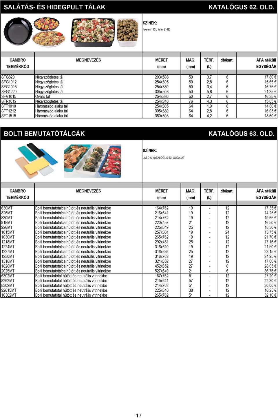 305x508 50 5,8 6 21,35 SFV1015 Ovális tál 254x380 50 2,7 6 16,35 SFR1012 Négyszögletes tál 254x318 76 4,3 6 15,65 SFT1010 Háromszög alakú tál 254x305 64 1,9 6 14,80 SFT1212 Háromszög alakú tál