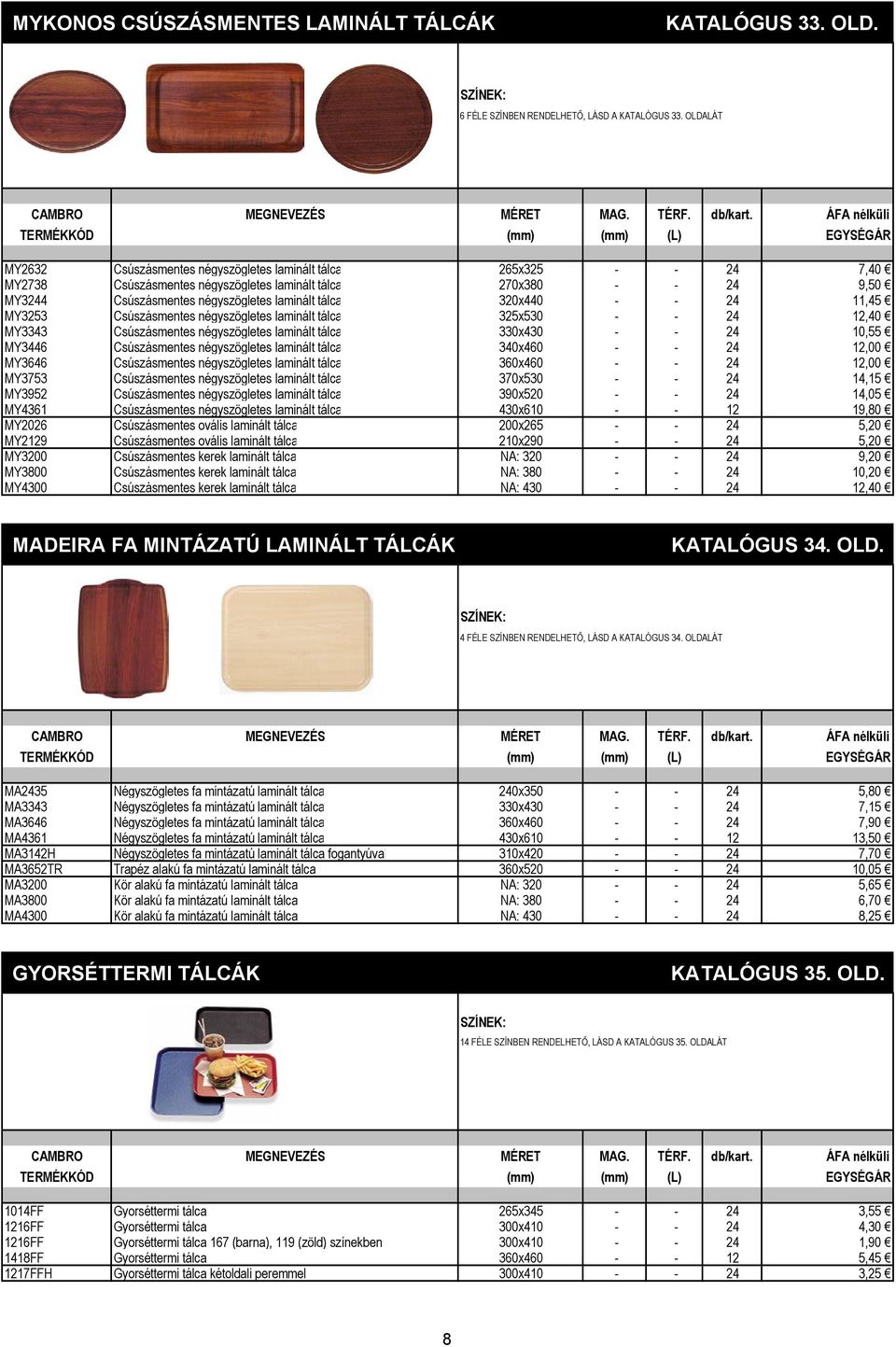 320x440 - - 24 11,45 MY3253 Csúszásmentes négyszögletes laminált tálca 325x530 - - 24 12,40 MY3343 Csúszásmentes négyszögletes laminált tálca 330x430 - - 24 10,55 MY3446 Csúszásmentes négyszögletes