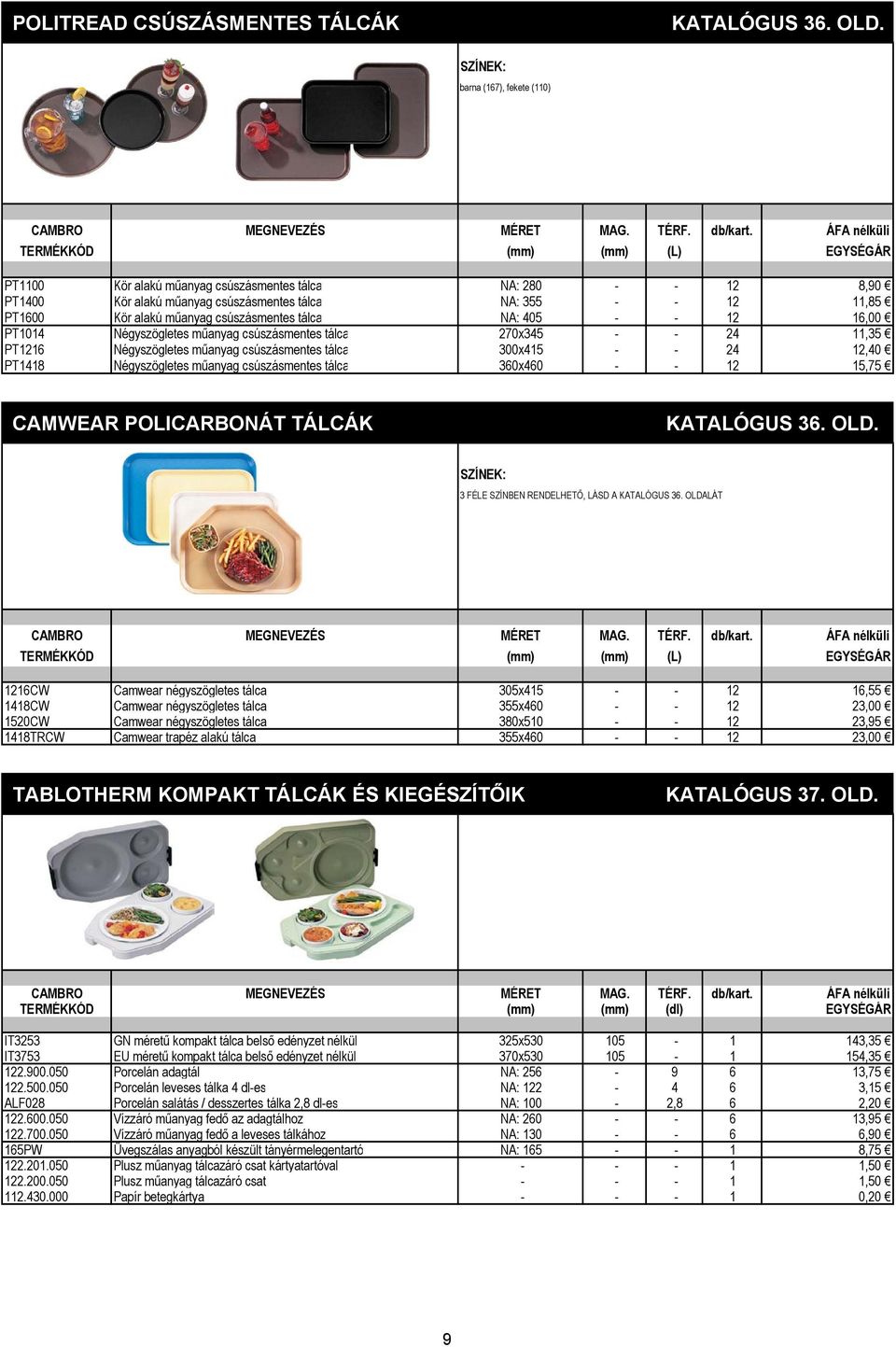 tálca NA: 405 - - 12 16,00 PT1014 Négyszögletes műanyag csúszásmentes tálca 270x345 - - 24 11,35 PT1216 Négyszögletes műanyag csúszásmentes tálca 300x415 - - 24 12,40 PT1418 Négyszögletes műanyag