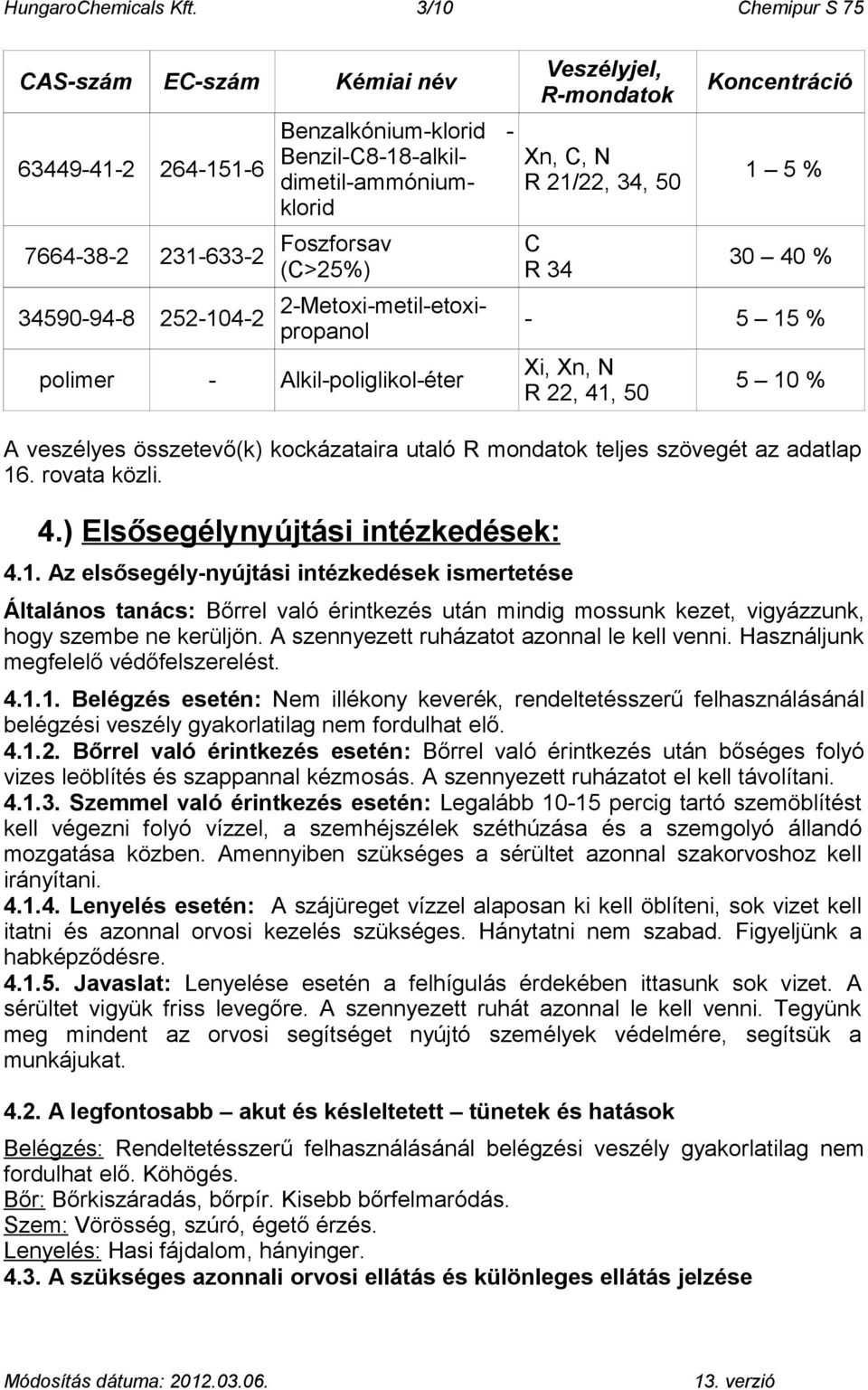 2-Metoxi-metil-etoxipropanol polimer - Alkil-poliglikol-éter Veszélyjel, R-mondatok Xn, C, N R 21/22, 34, 50 C R 34 Koncentráció 1 5 % 30 40 % - 5 15 % Xi, Xn, N R 22, 41, 50 5 10 % A veszélyes