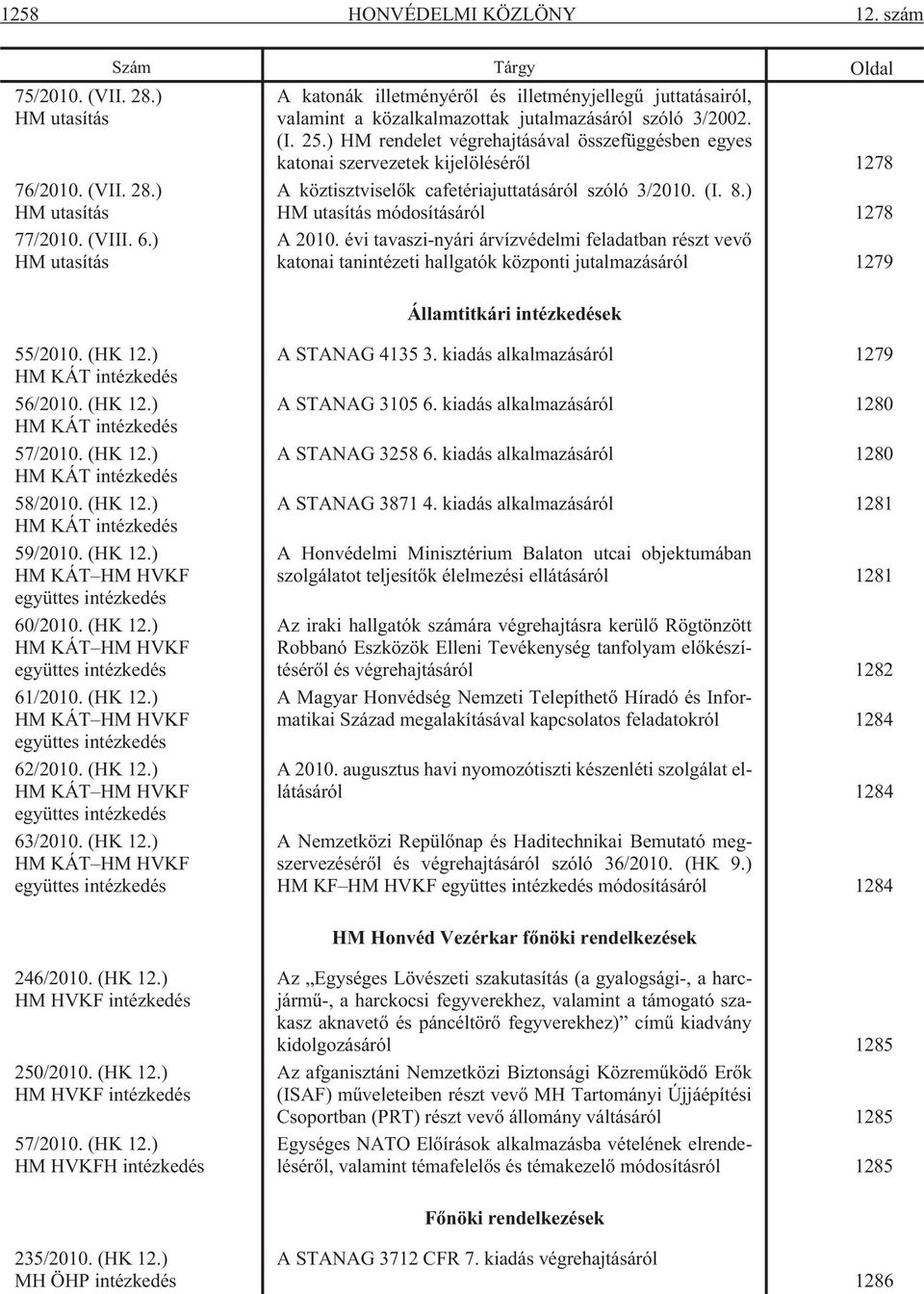 ) HM rendelet végrehajtásával összefüggésben egyes katonai szervezetek kijelölésérõl 1278 A köztisztviselõk cafetériajuttatásáról szóló 3/2010. (I. 8.) HM utasítás módosításáról 1278 A 2010.