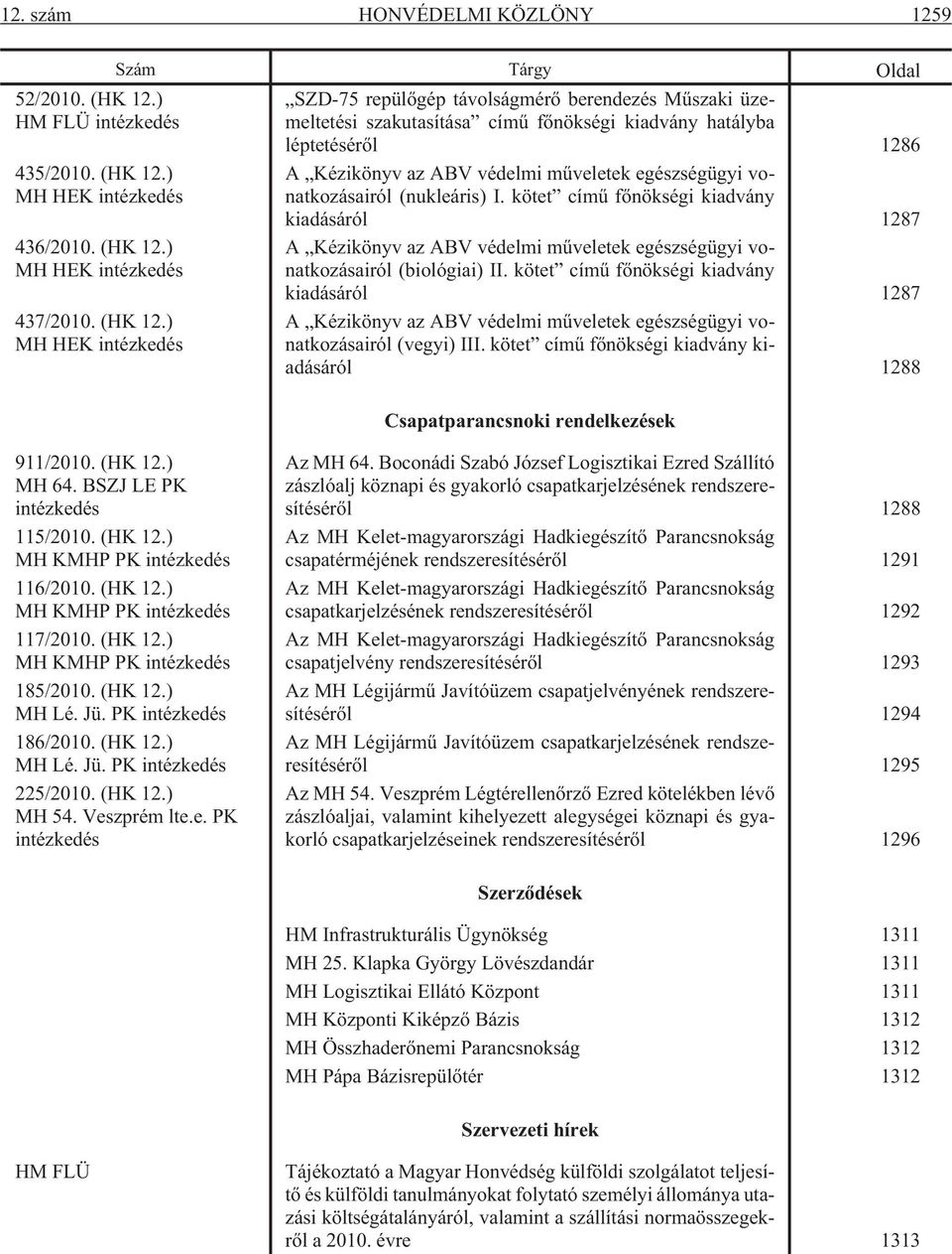 ) MH HEK intézkedés 436/2010. (HK 12.