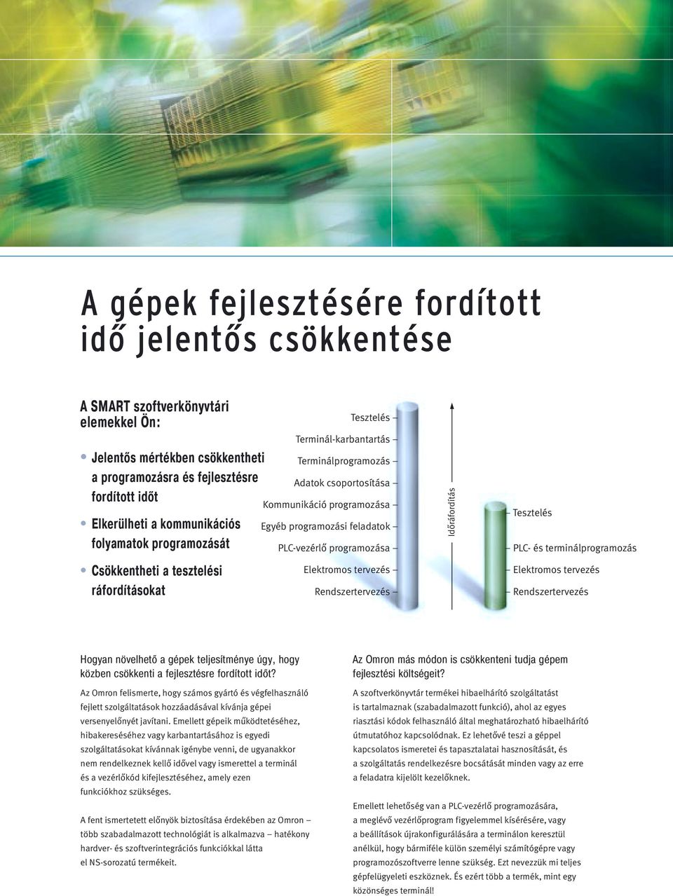 feladatok PLC-vezérlő programozása Elektromos tervezés Rendszertervezés Időráfordítás Tesztelés PLC- és terminálprogramozás Elektromos tervezés Rendszertervezés Hogyan növelhető a gépek teljesítménye