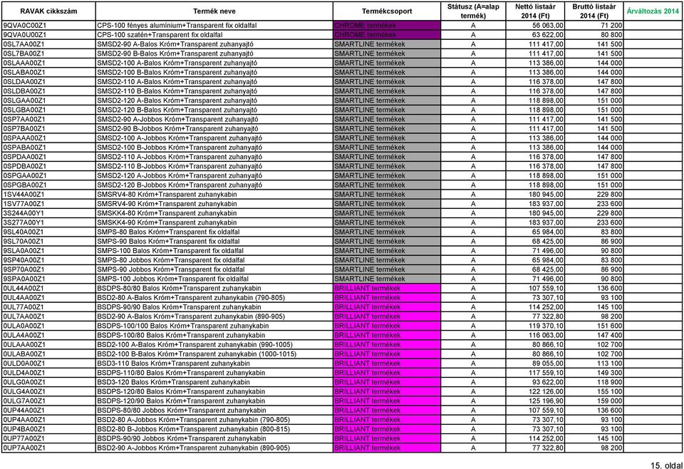 SMSD2-100 A-Balos Króm+Transparent zuhanyajtó SMARTLINE termékek A 113 386,00 144 000 0SLABA00Z1 SMSD2-100 B-Balos Króm+Transparent zuhanyajtó SMARTLINE termékek A 113 386,00 144 000 0SLDAA00Z1