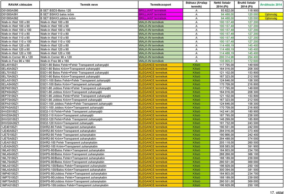 200 Walk-In Wall 100 x 100 Walk-In Wall 100 x 100 WALK-IN termékek A 100 157,48 127 200 Walk-In Wall 110 x 80 Walk-In Wall 110 x 80 WALK-IN termékek A 100 157,48 127 200 Walk-In Wall 110 x 90 Walk-In