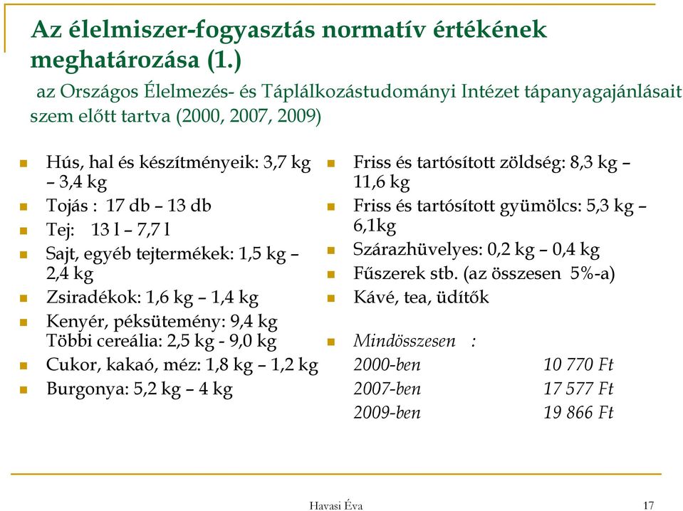 db Tej: 13 l 7,7 l Sajt, egyéb tejtermékek: 1,5 kg 2,4 kg Zsiradékok: 1,6 kg 1,4 kg Kenyér, péksütemény: 9,4 kg Többi cereália: 2,5 kg - 9,0 kg Cukor, kakaó, méz: 1,8 kg