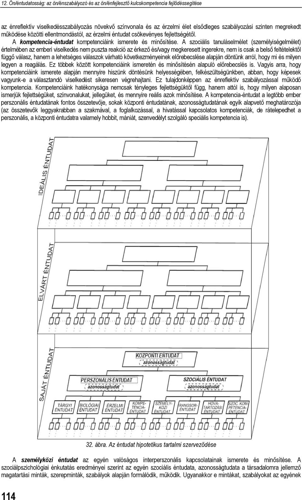 A szociális tanuláselmélet (személyiségelmélet) értelmében az emberi viselkedés nem puszta reakció az érkező és/vagy megkeresett ingerekre, nem is csak a belső feltételektől függő válasz, hanem a