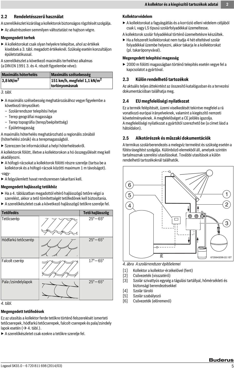 Szükség esetén konzultáljon épületstatikussal. A szerelőkészlet a következő maximális terhekhez alkalmas (a DIN EN 99 3. és 4.