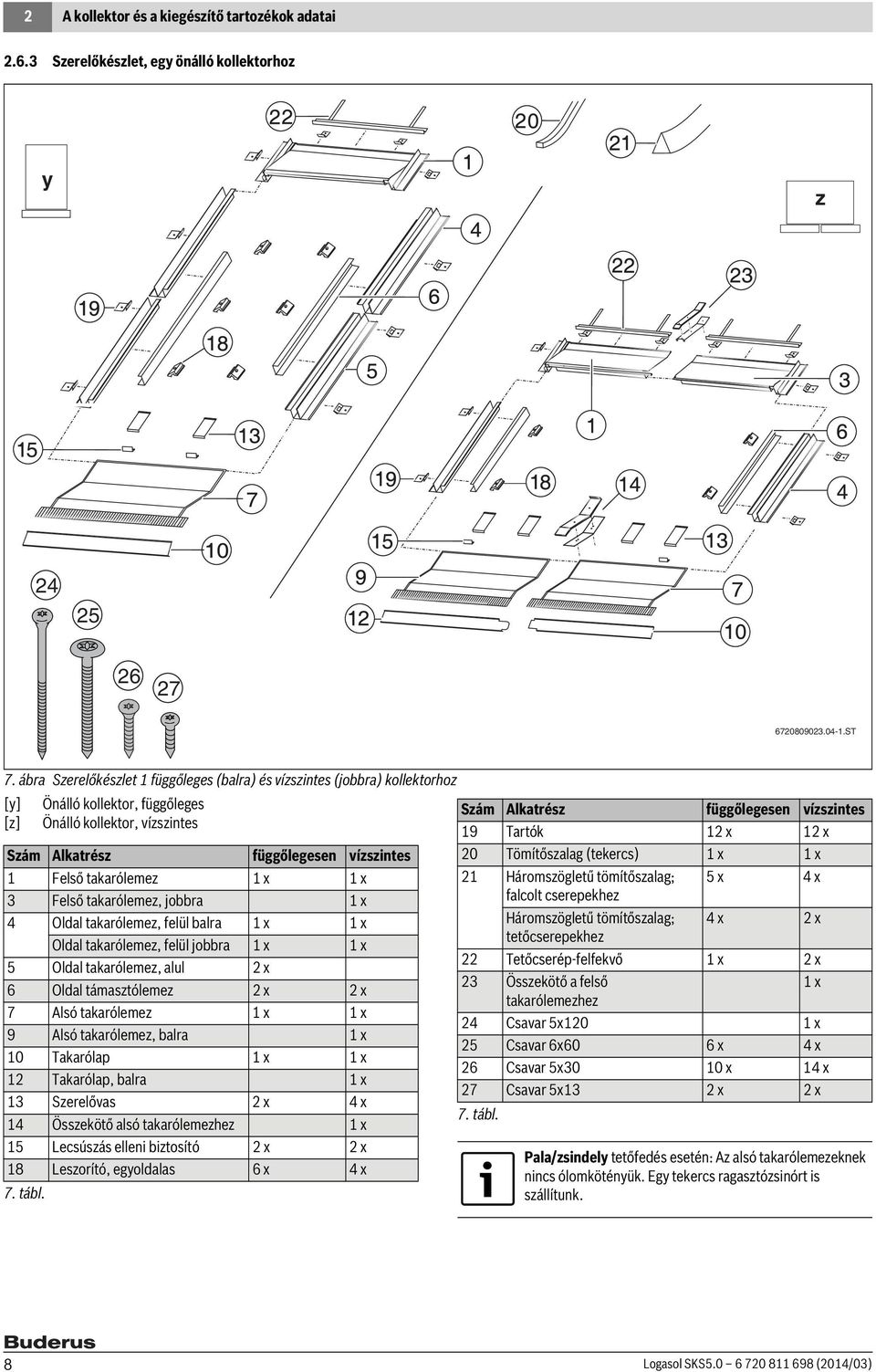 Tömítőszalag (tekercs) x x Szám Alkatrész függőlegesen vízszintes Felső takarólemez x x 3 Felső takarólemez, jobbra x 4 Oldal takarólemez, felül balra x x Oldal takarólemez, felül jobbra x x 5 Oldal