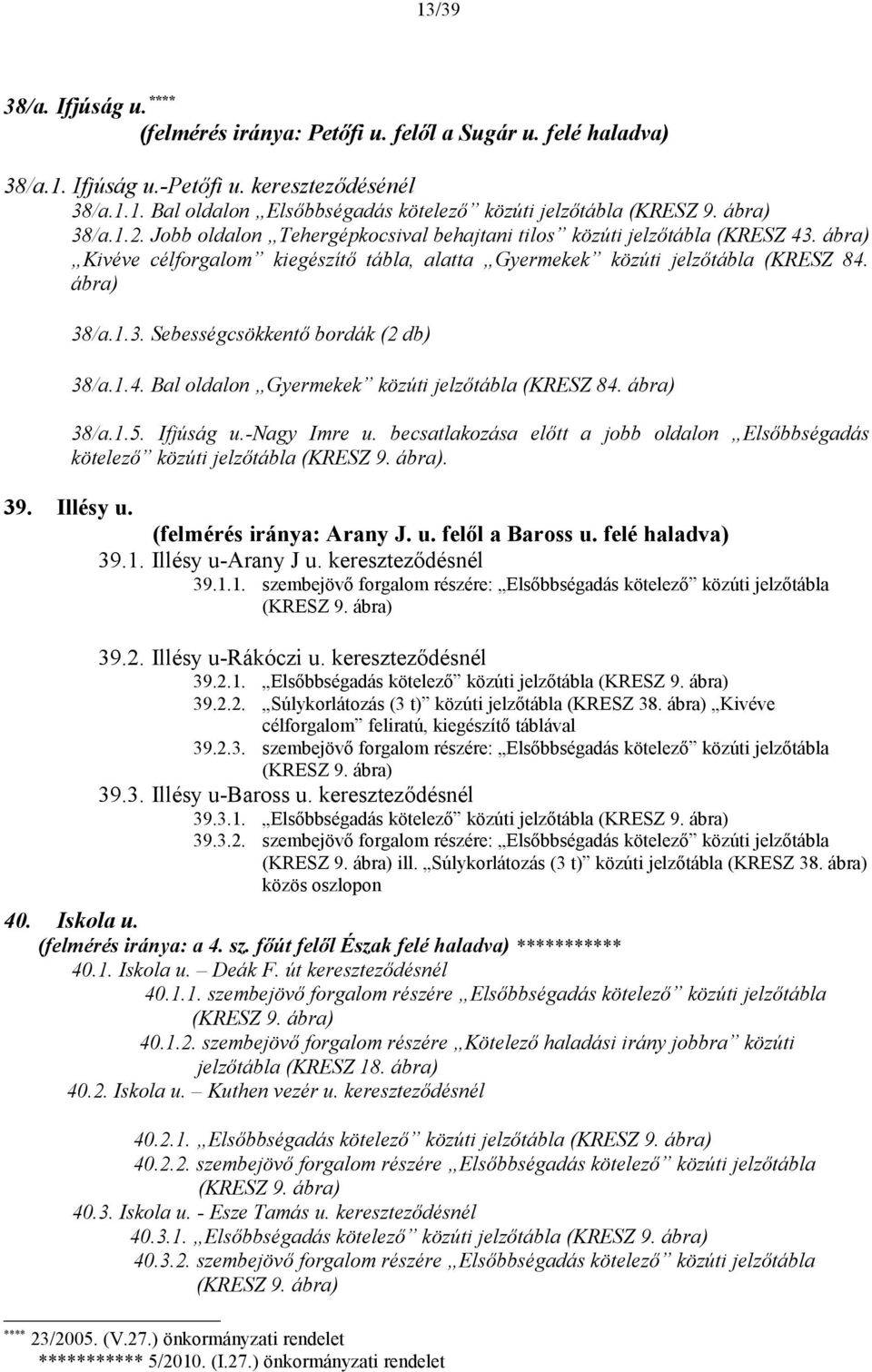 1.4. Bal oldalon Gyermekek közúti jelzőtábla (KRESZ 84. 38/a.1.5. Ifjúság u.-nagy Imre u. becsatlakozása előtt a jobb oldalon Elsőbbségadás kötelező közúti jelzőtábla (KRESZ 9.. 39. Illésy u.