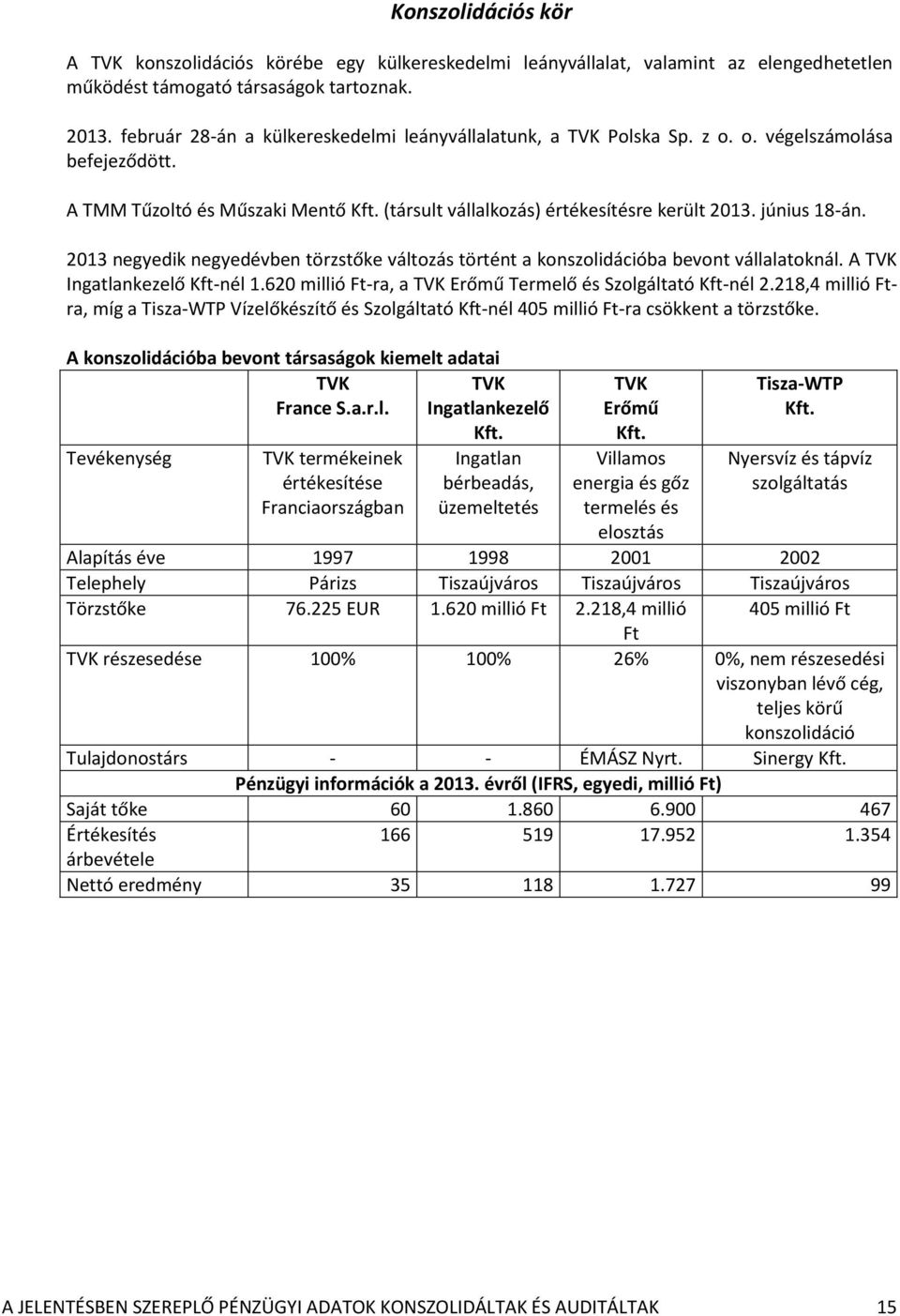 június 18-án. 2013 negyedik negyedévben törzstőke változás történt a konszolidációba bevont vállalatoknál. A TVK Ingatlankezelő Kft-nél 1.